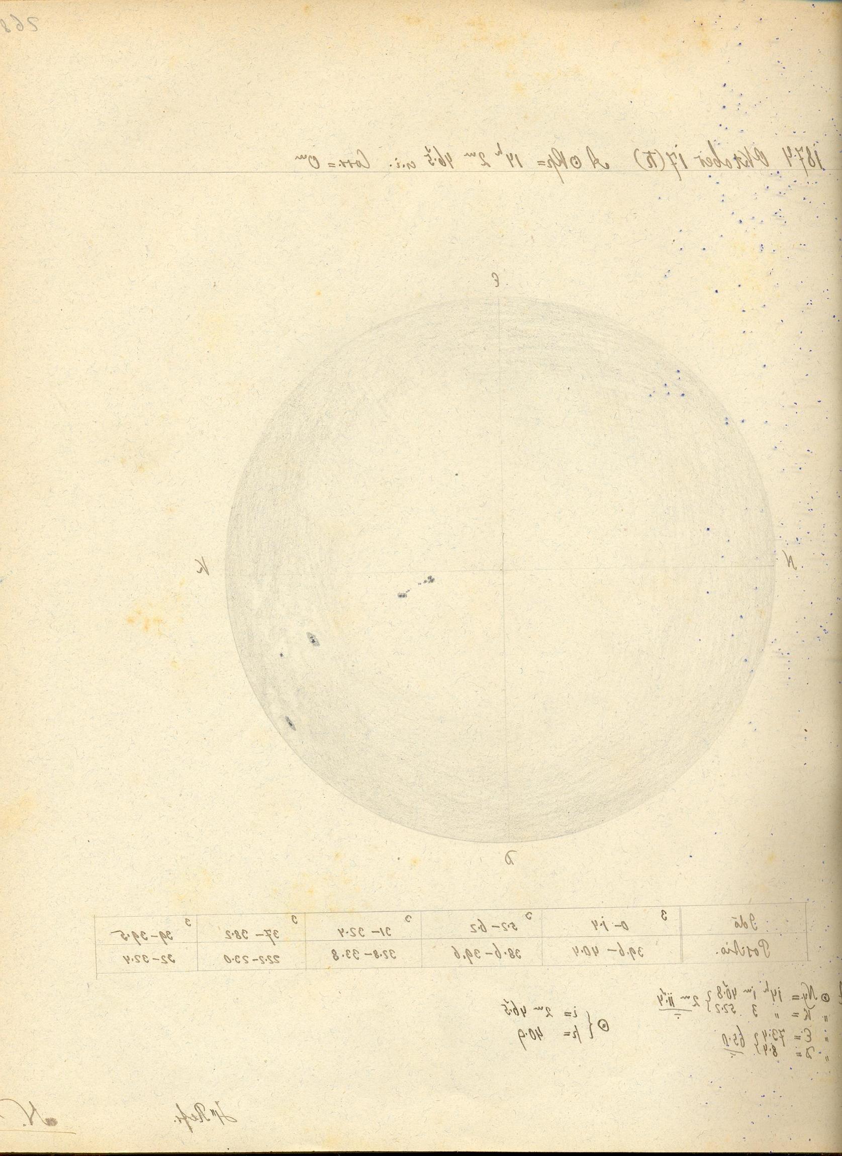 Solar drawing is not available