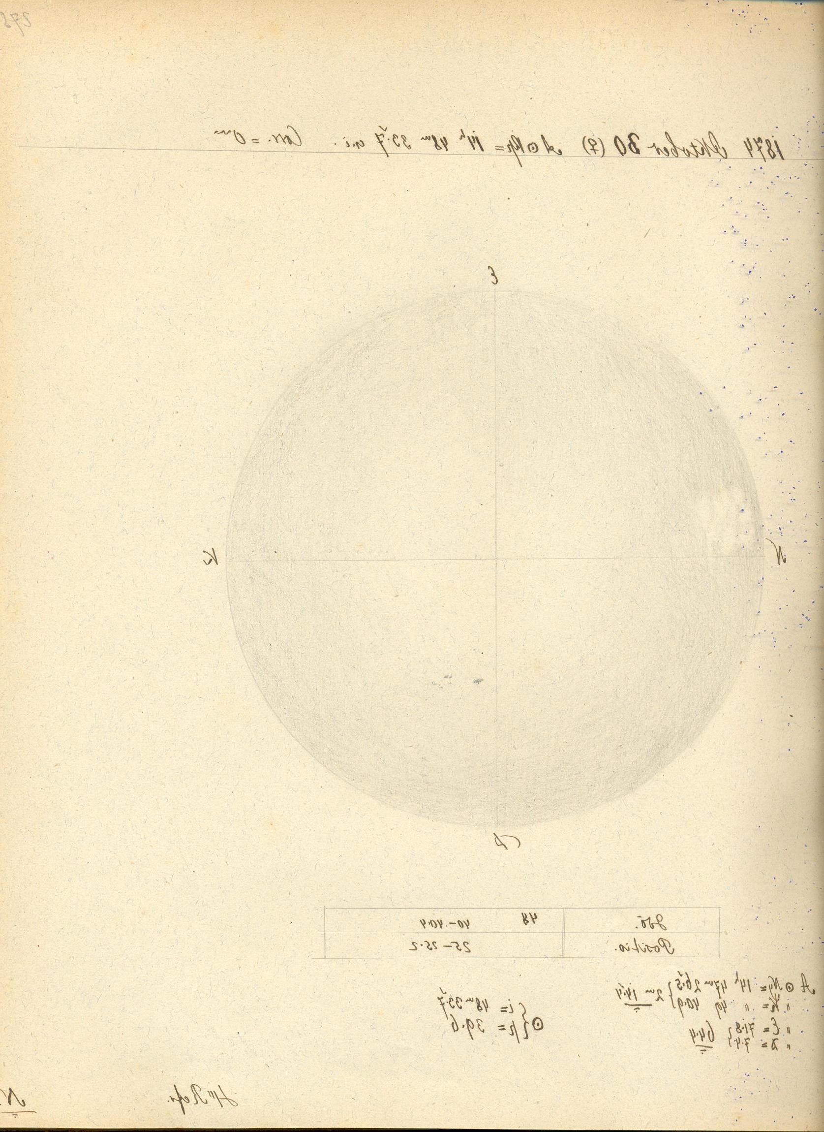 Solar drawing is not available