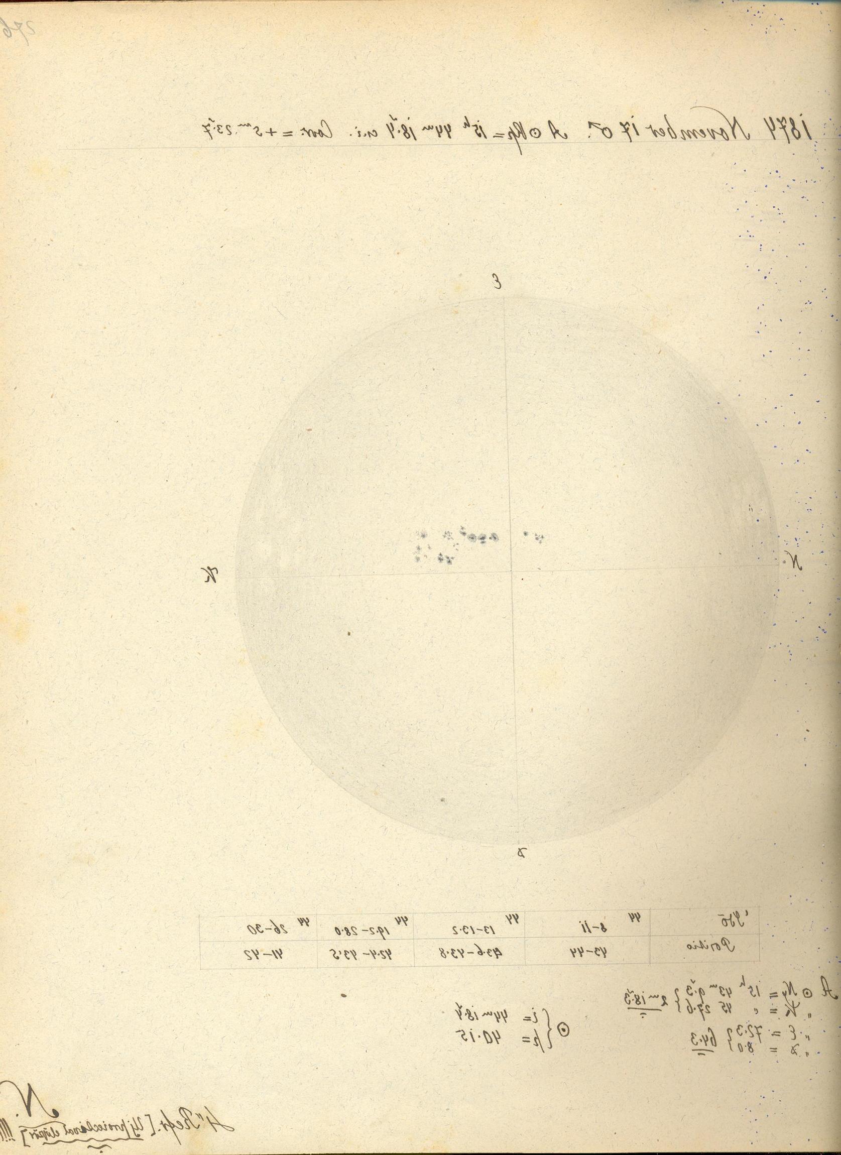 Solar drawing is not available