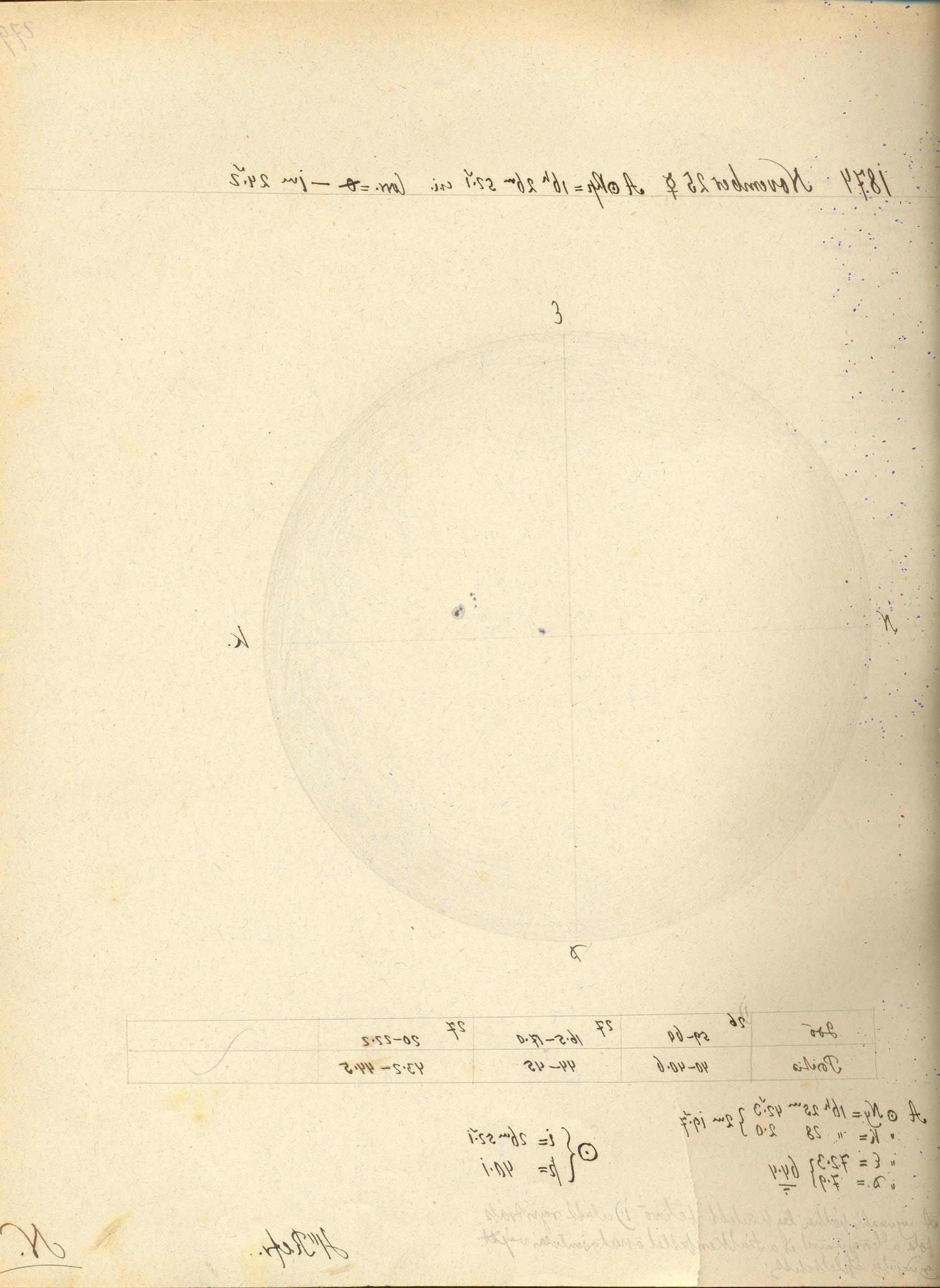 Solar drawing is not available