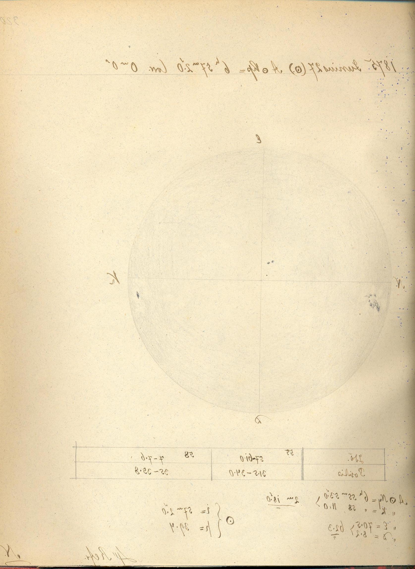 Solar drawing is not available