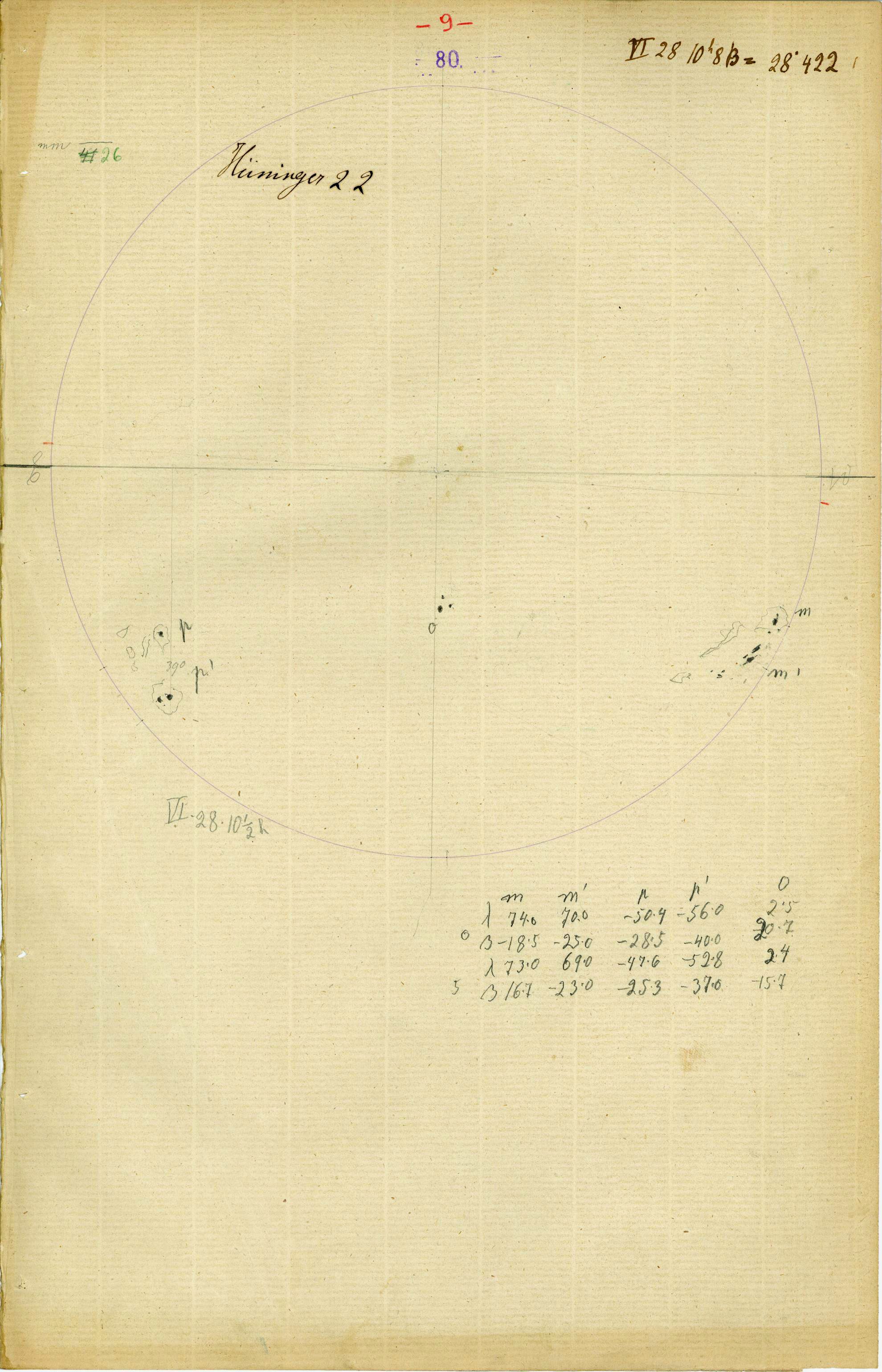 Solar drawing is not available