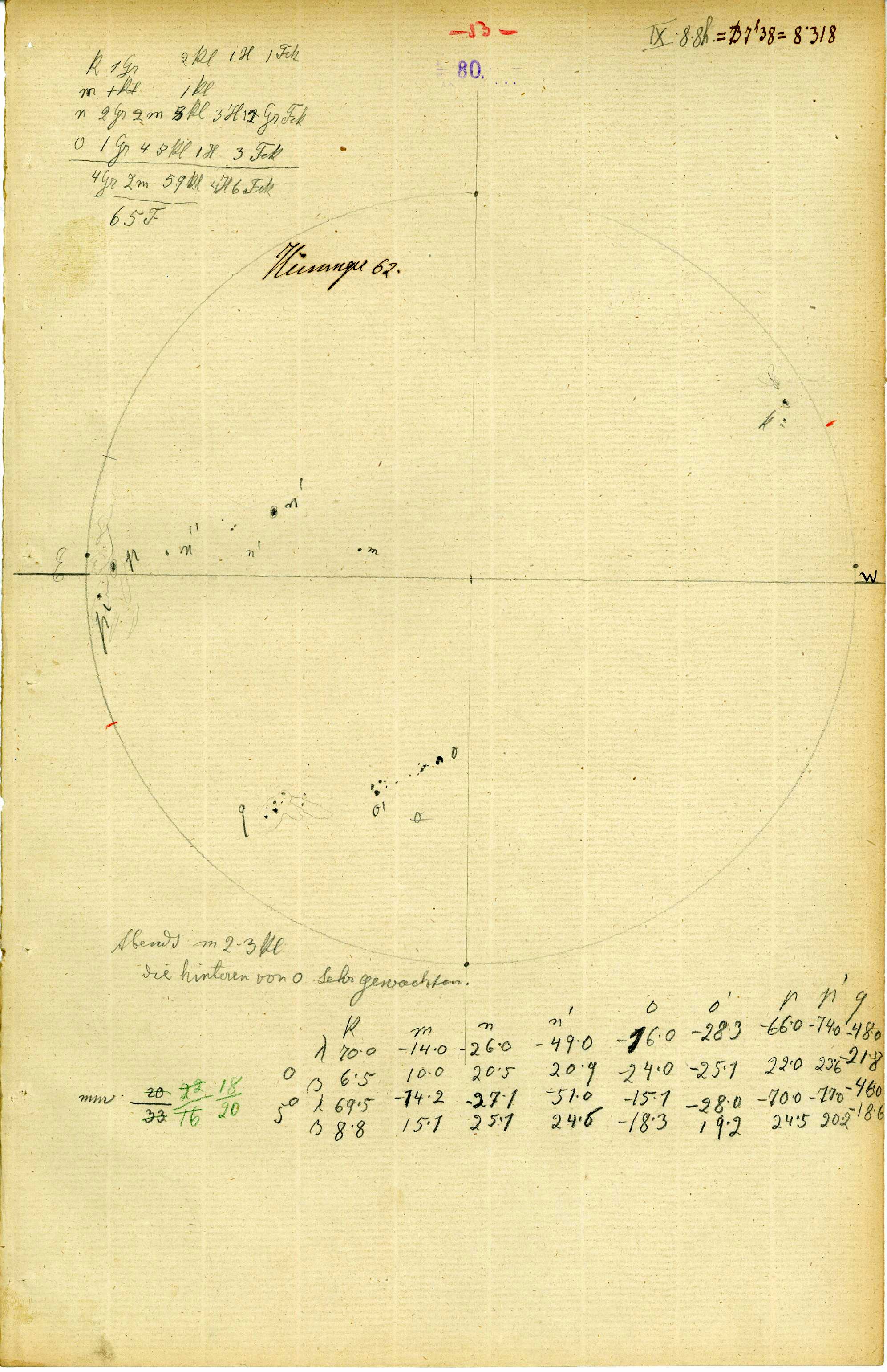 Solar drawing is not available