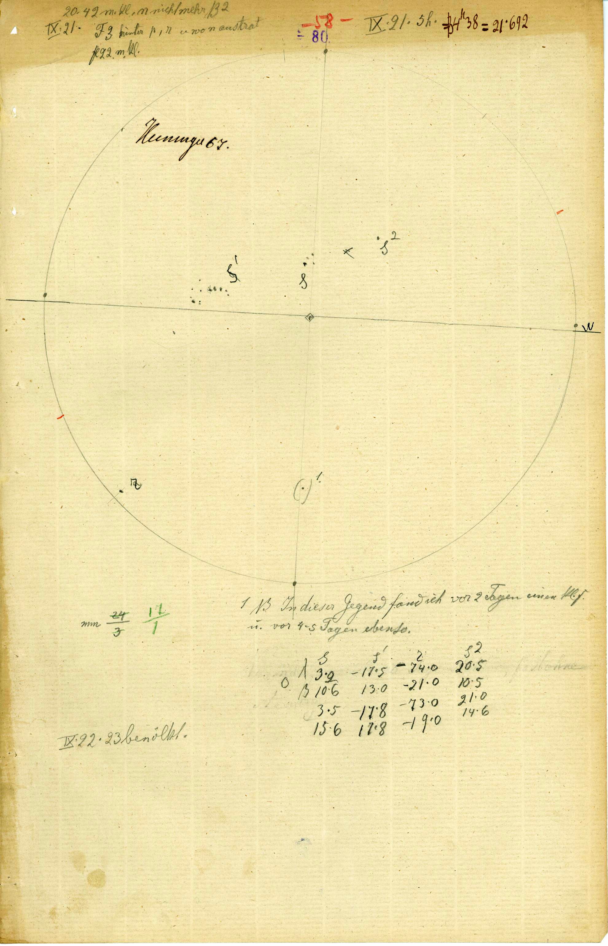 Solar drawing is not available