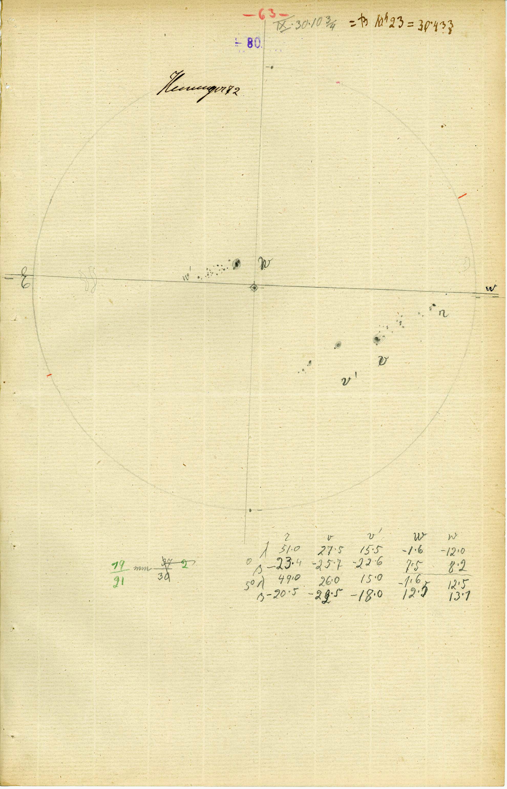 Solar drawing is not available