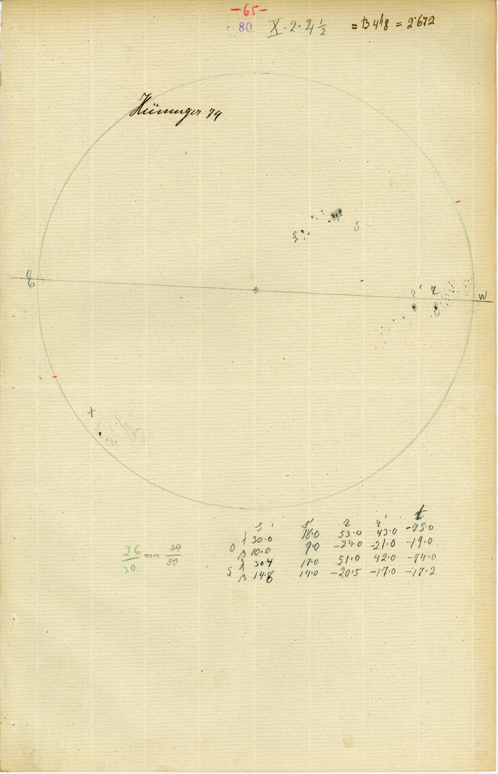 Solar drawing is not available