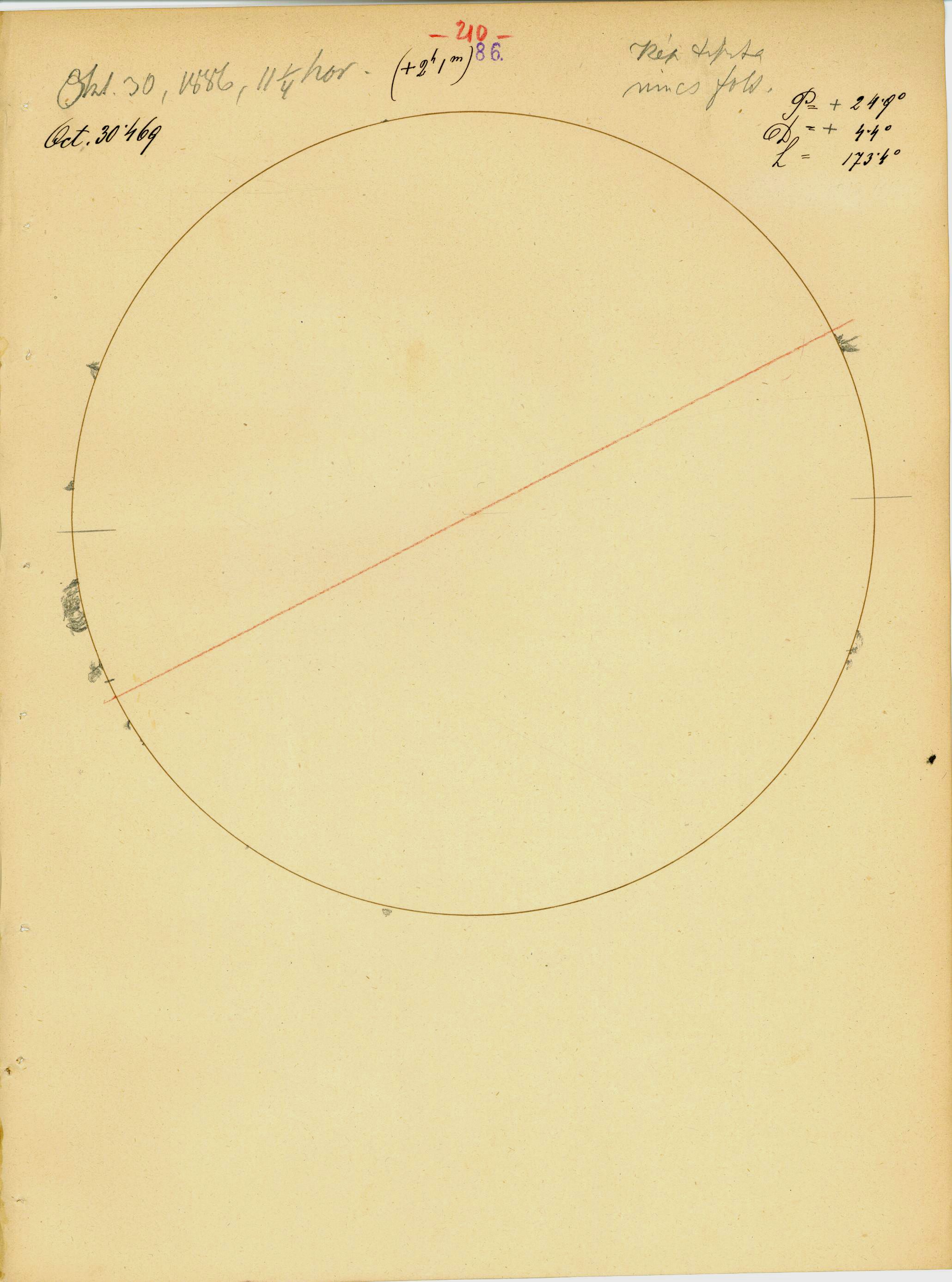 Solar drawing is not available