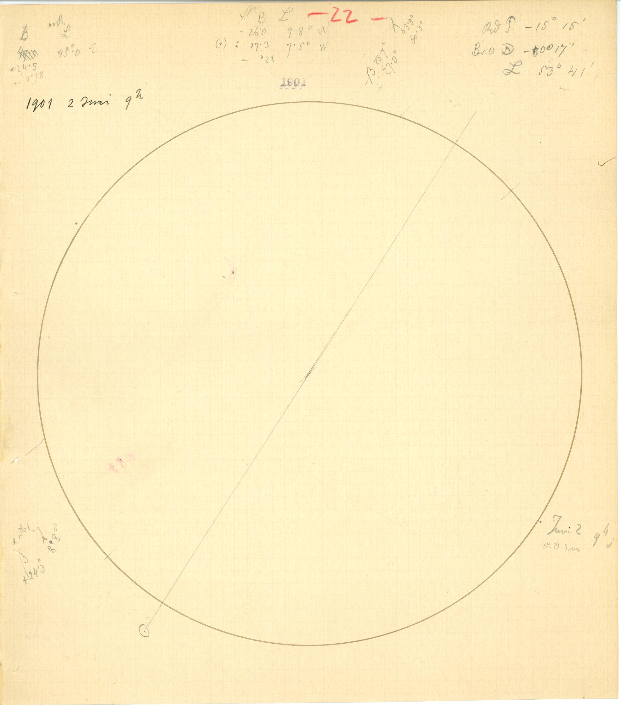 Solar drawing is not available