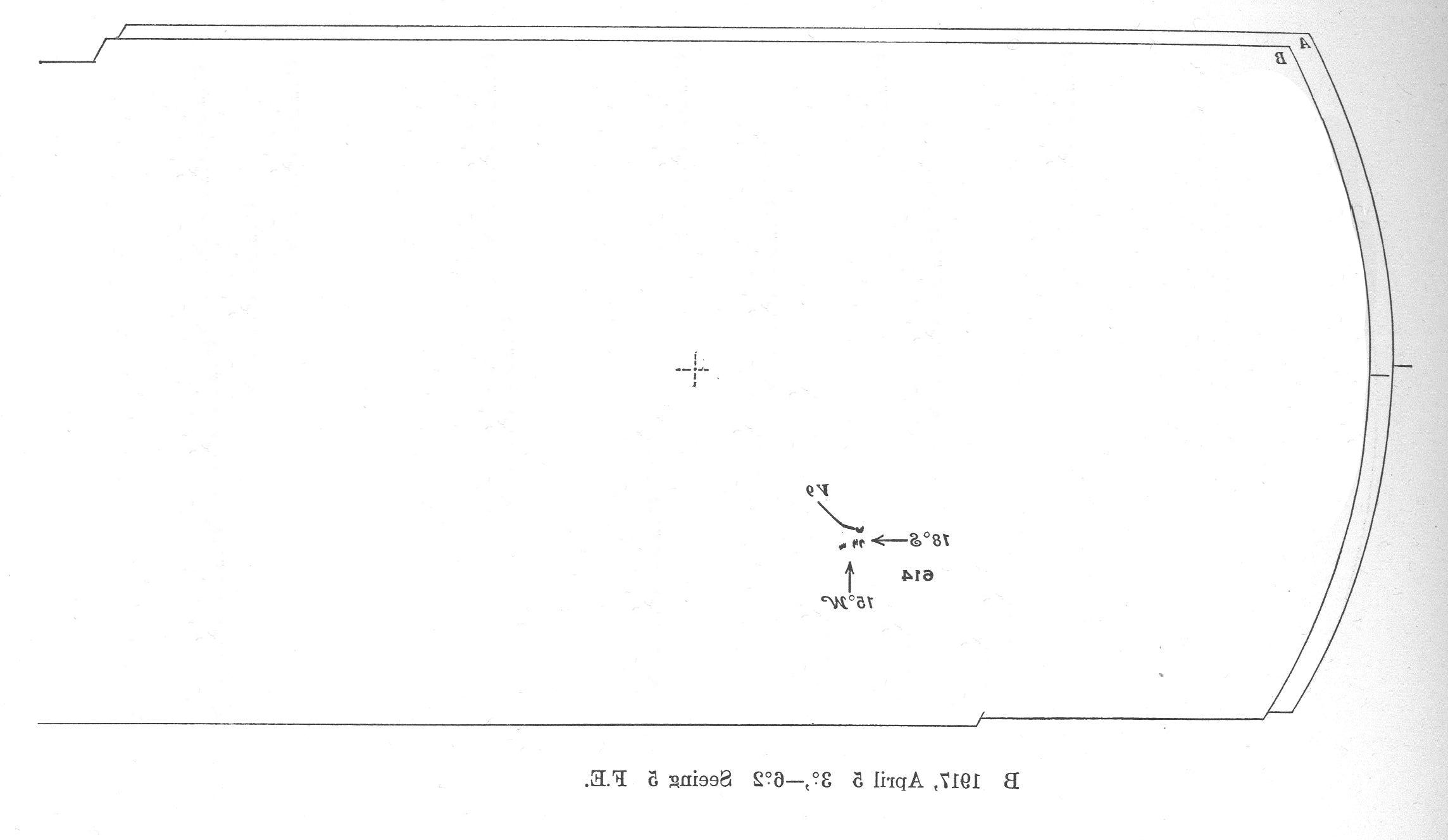 Solar drawing is not available