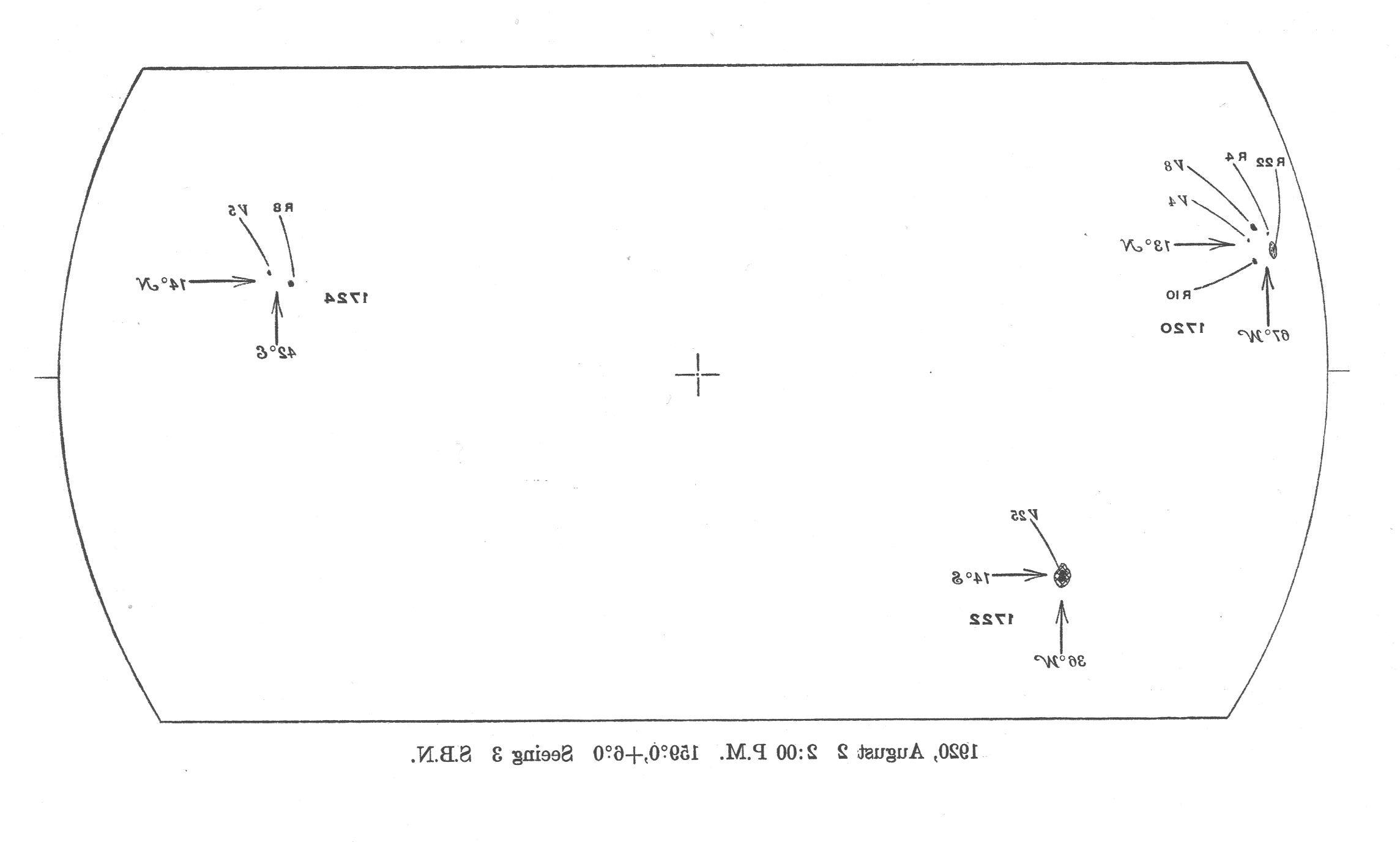 Solar drawing is not available