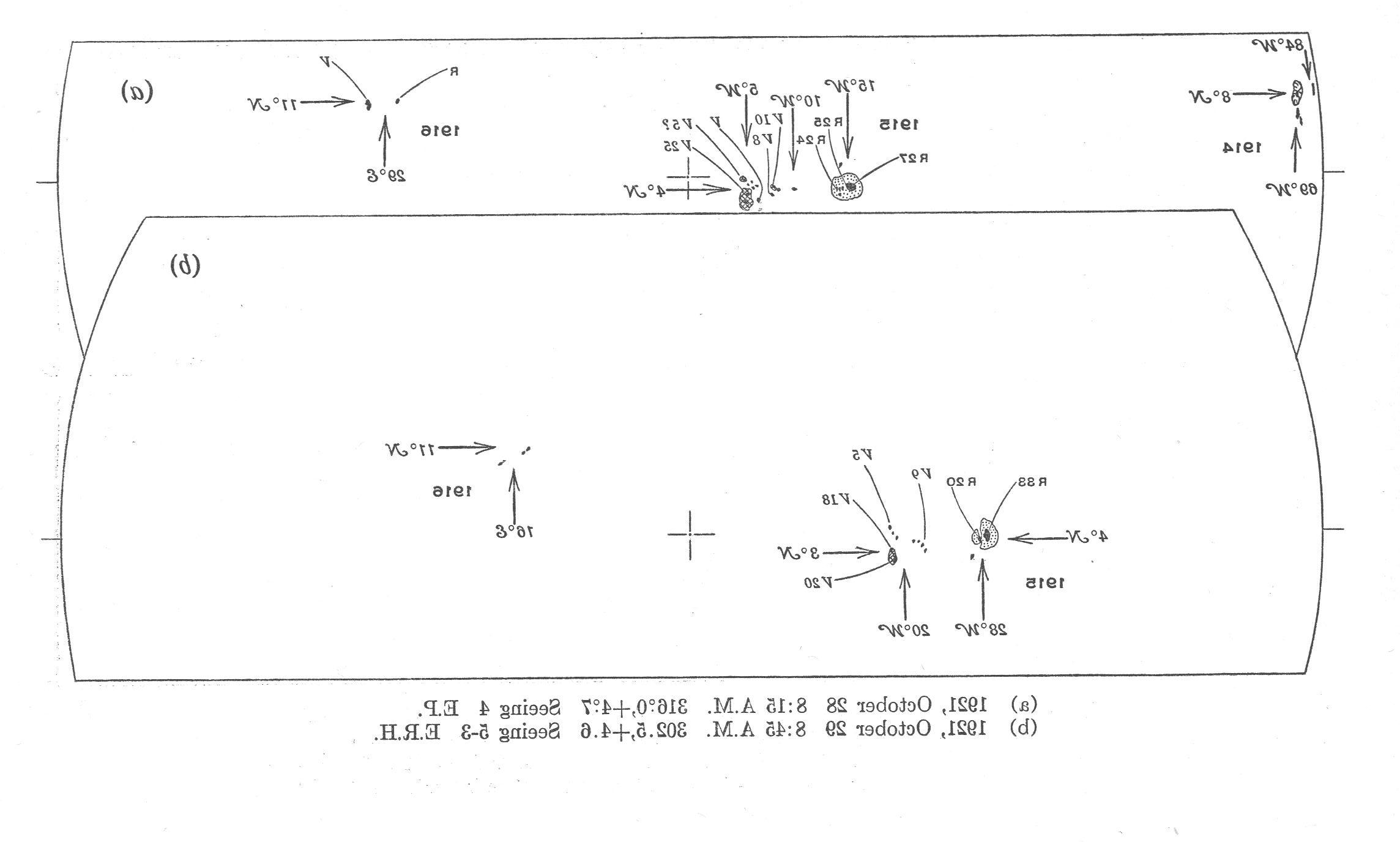 Solar drawing is not available