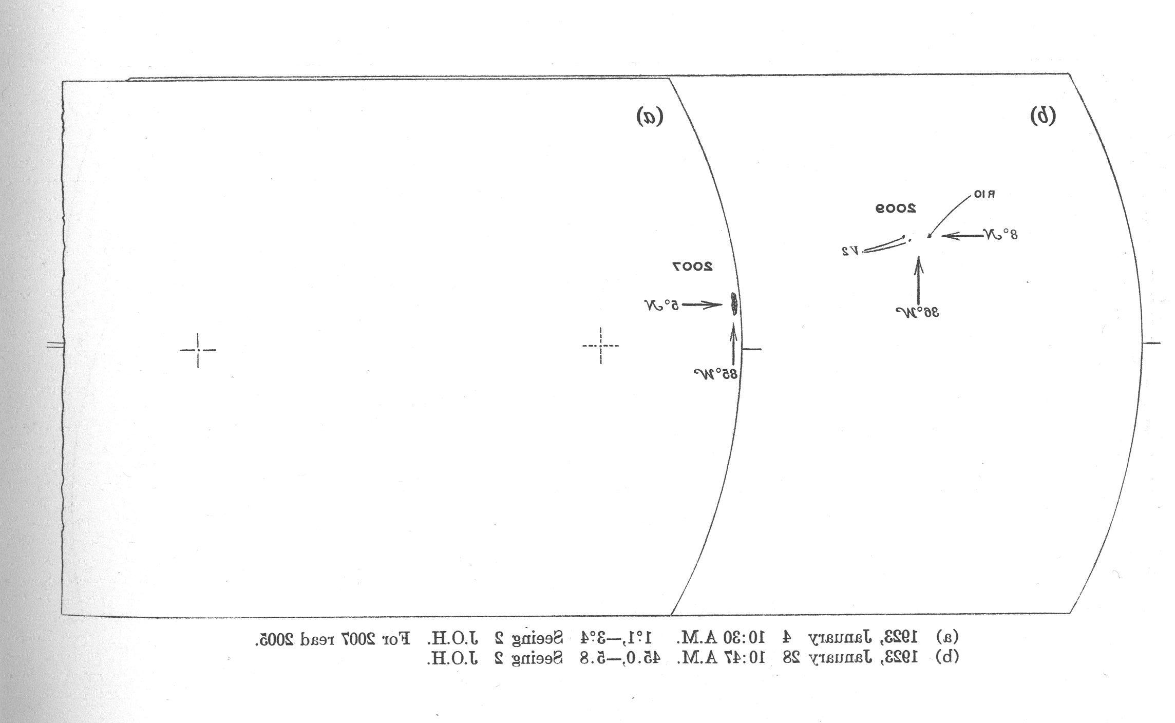 Solar drawing is not available