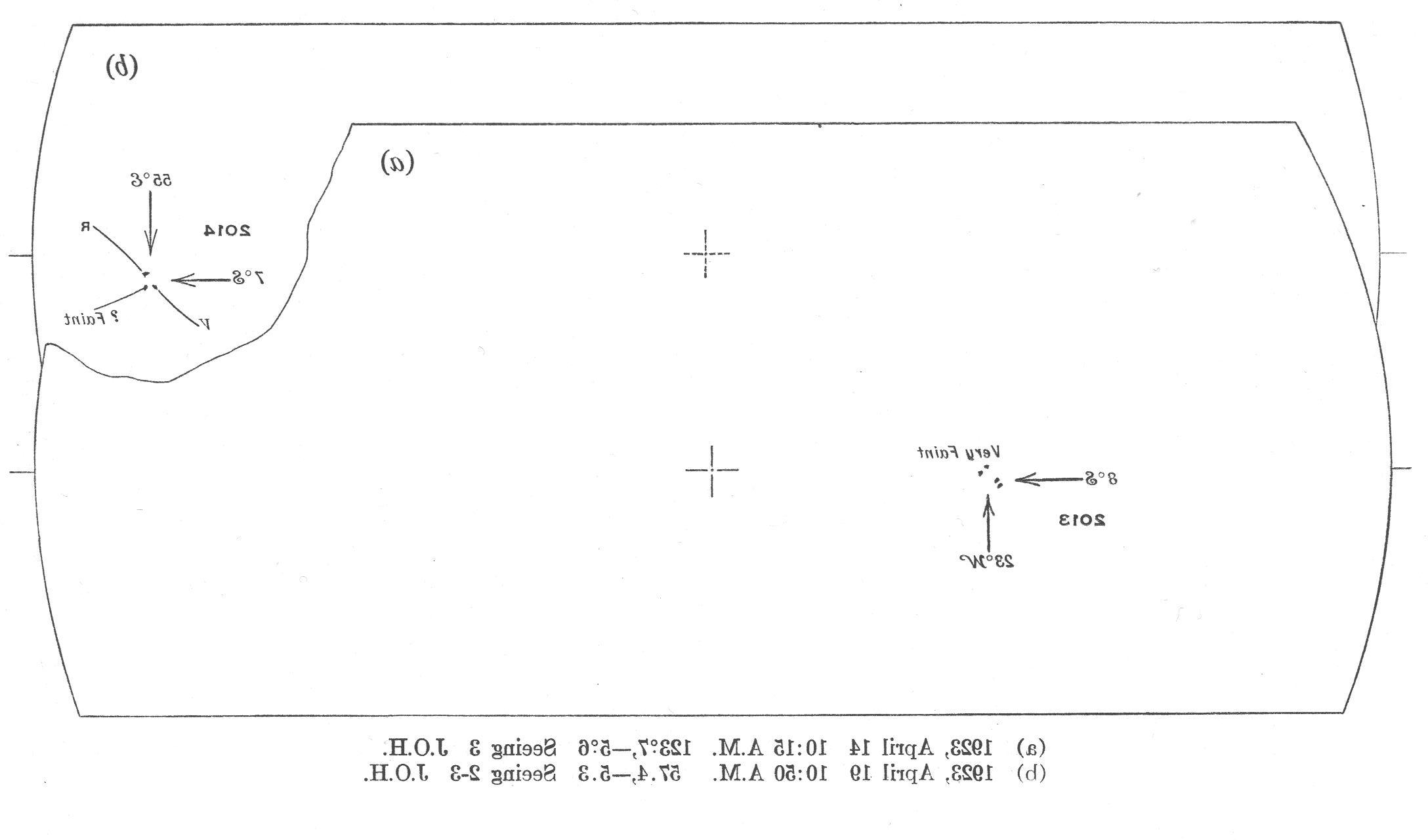 Solar drawing is not available