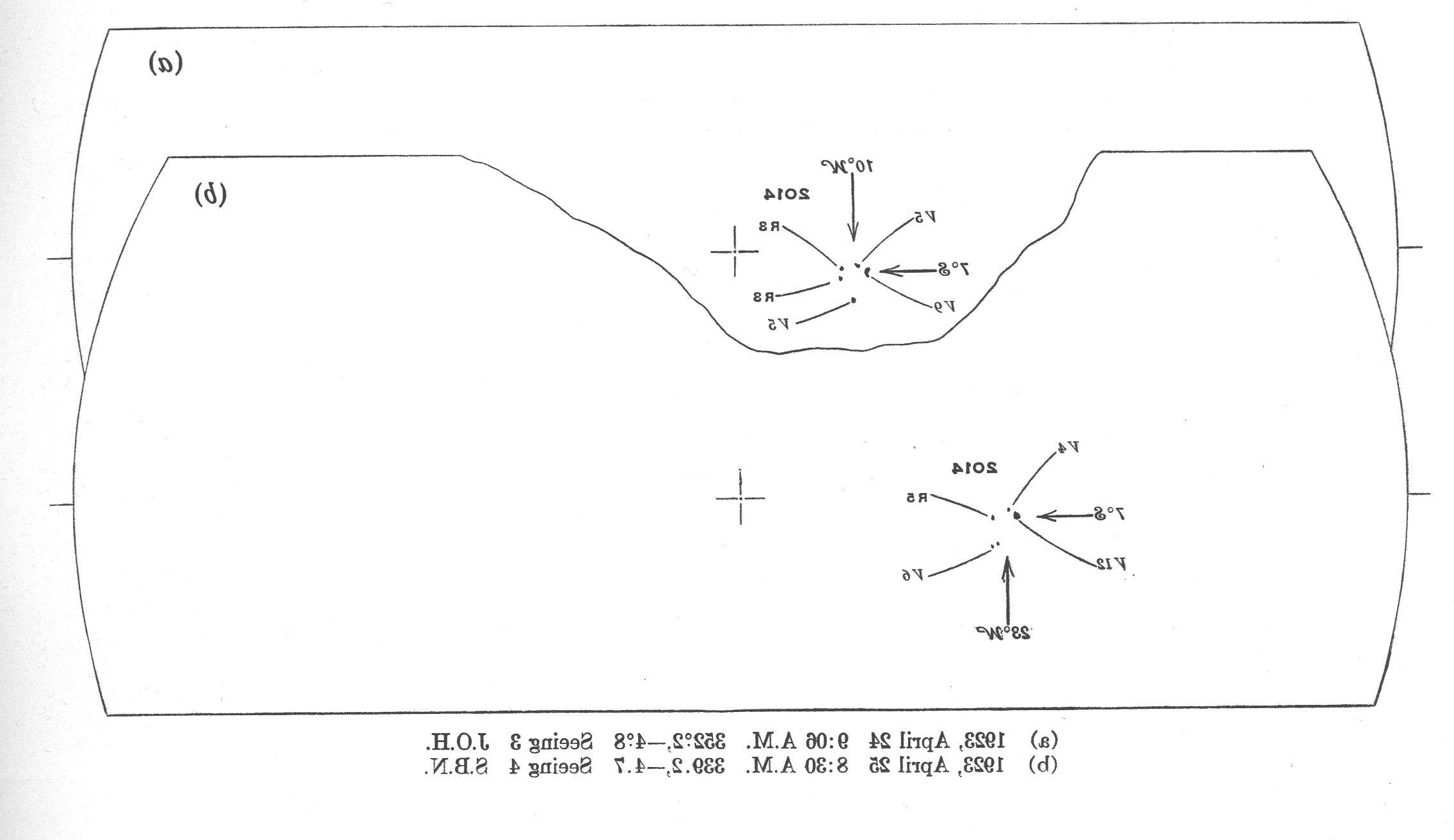 Solar drawing is not available