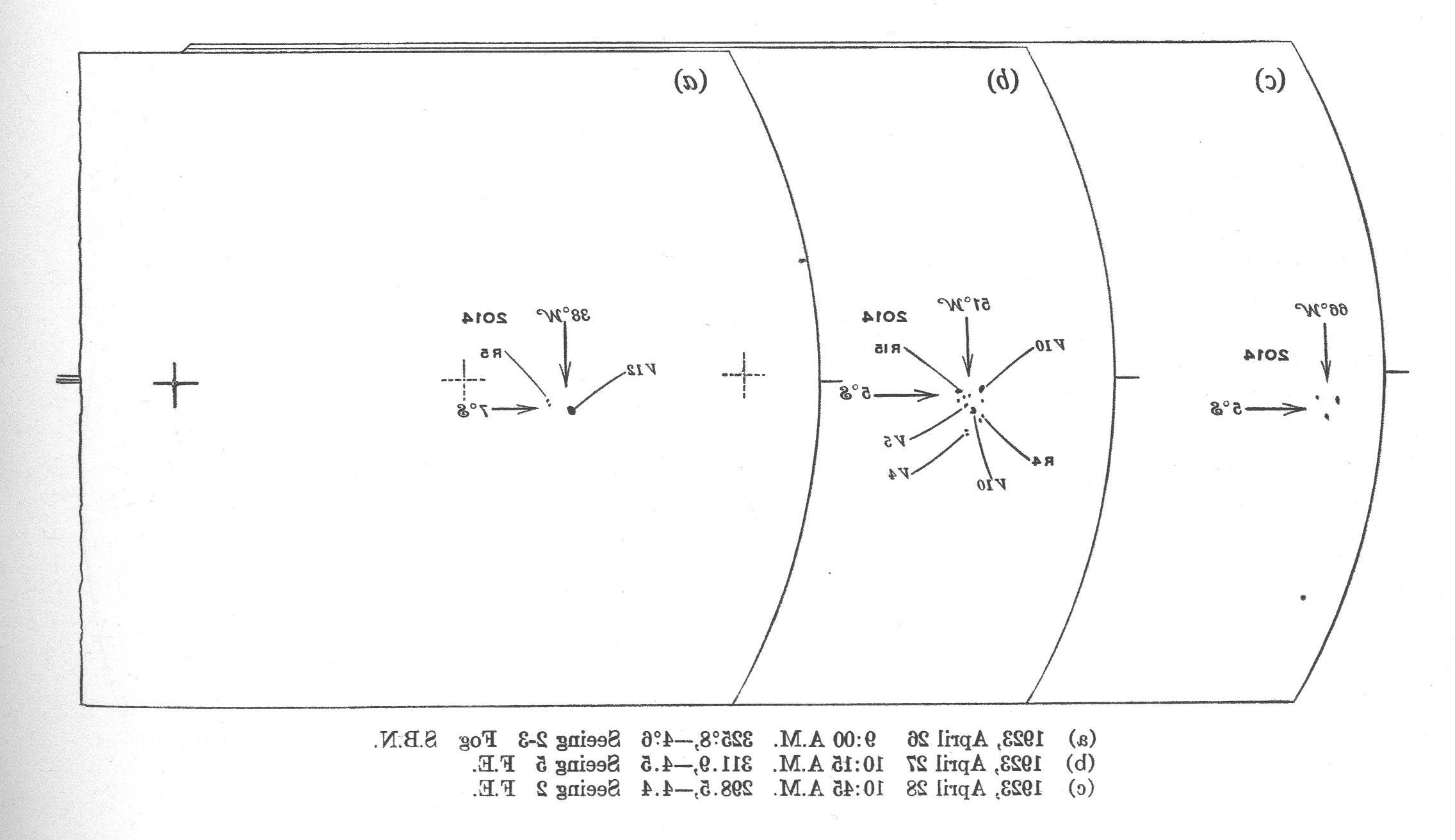 Solar drawing is not available