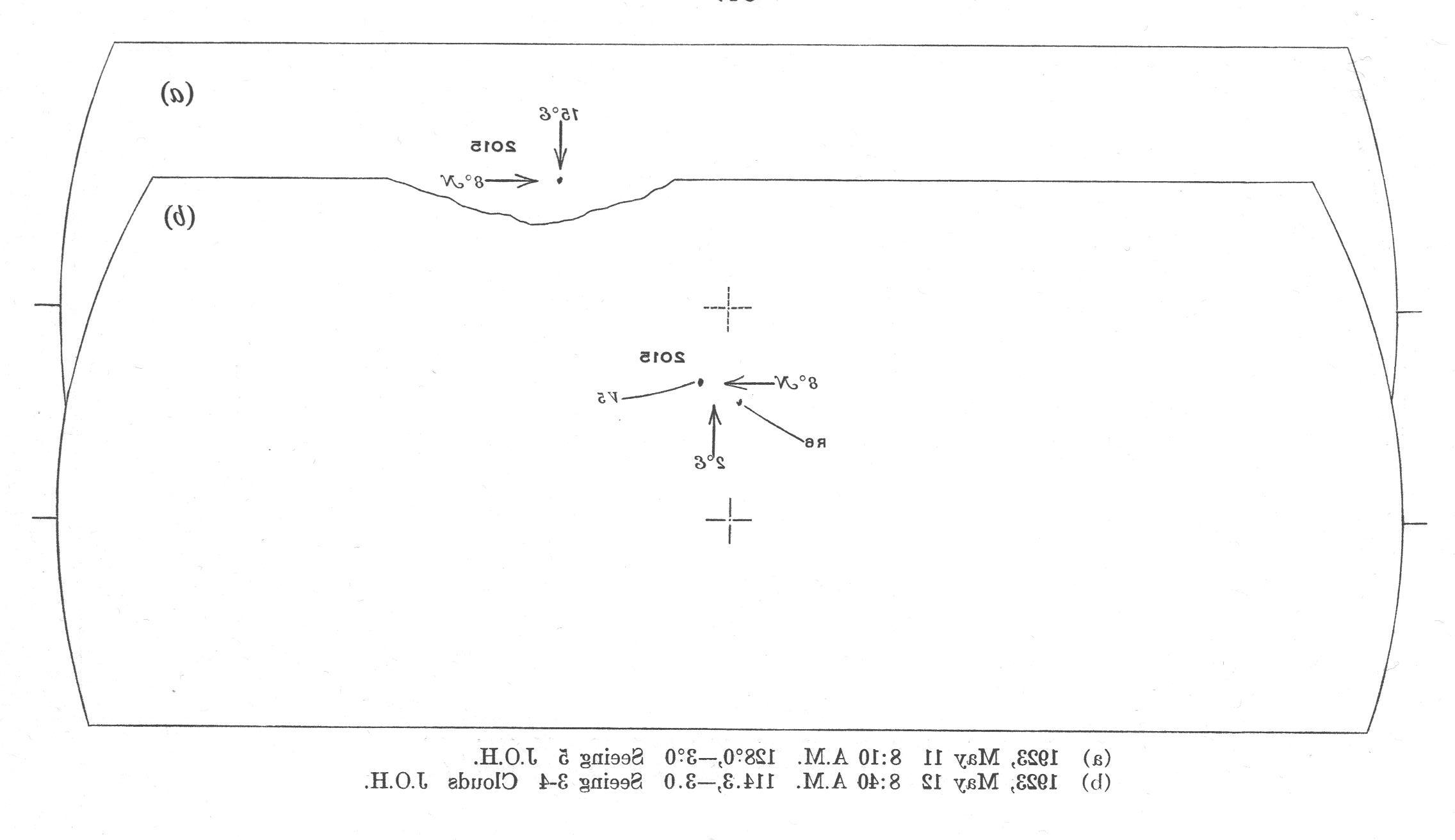 Solar drawing is not available