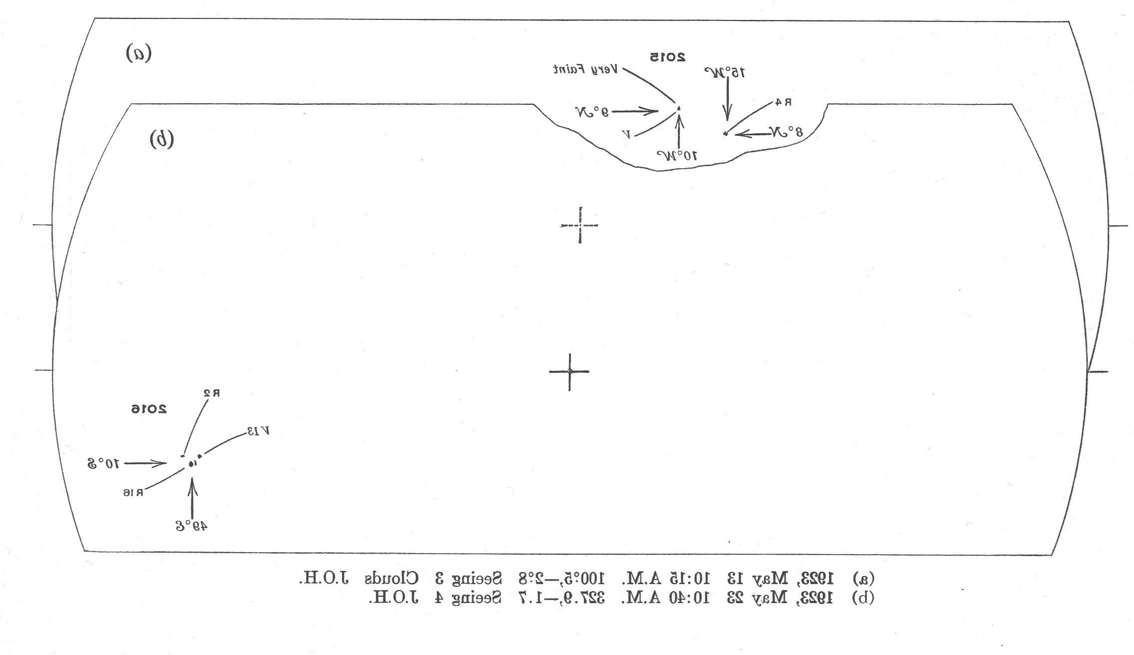 Solar drawing is not available