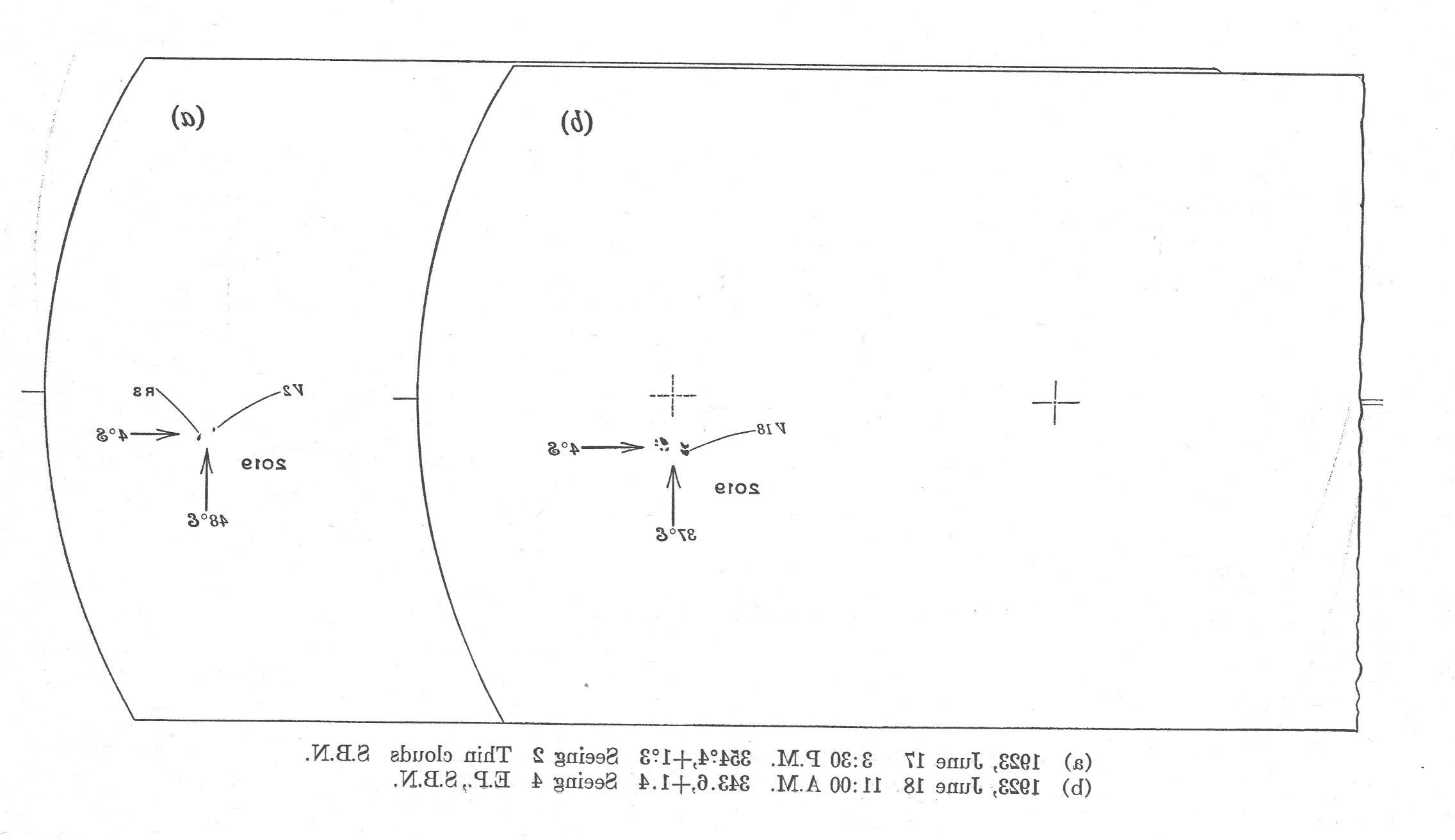 Solar drawing is not available