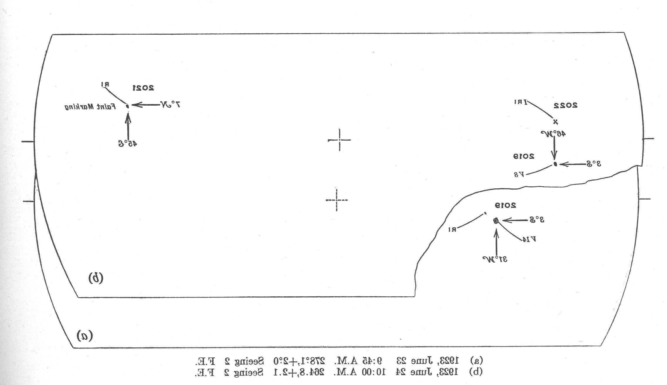 Solar drawing is not available