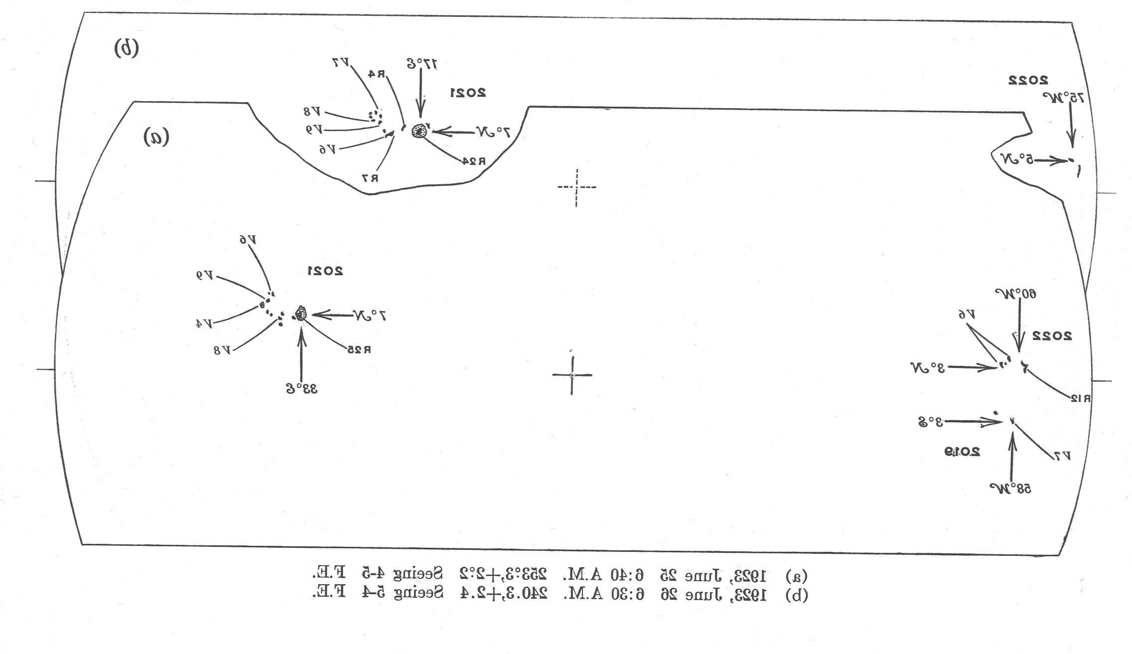 Solar drawing is not available