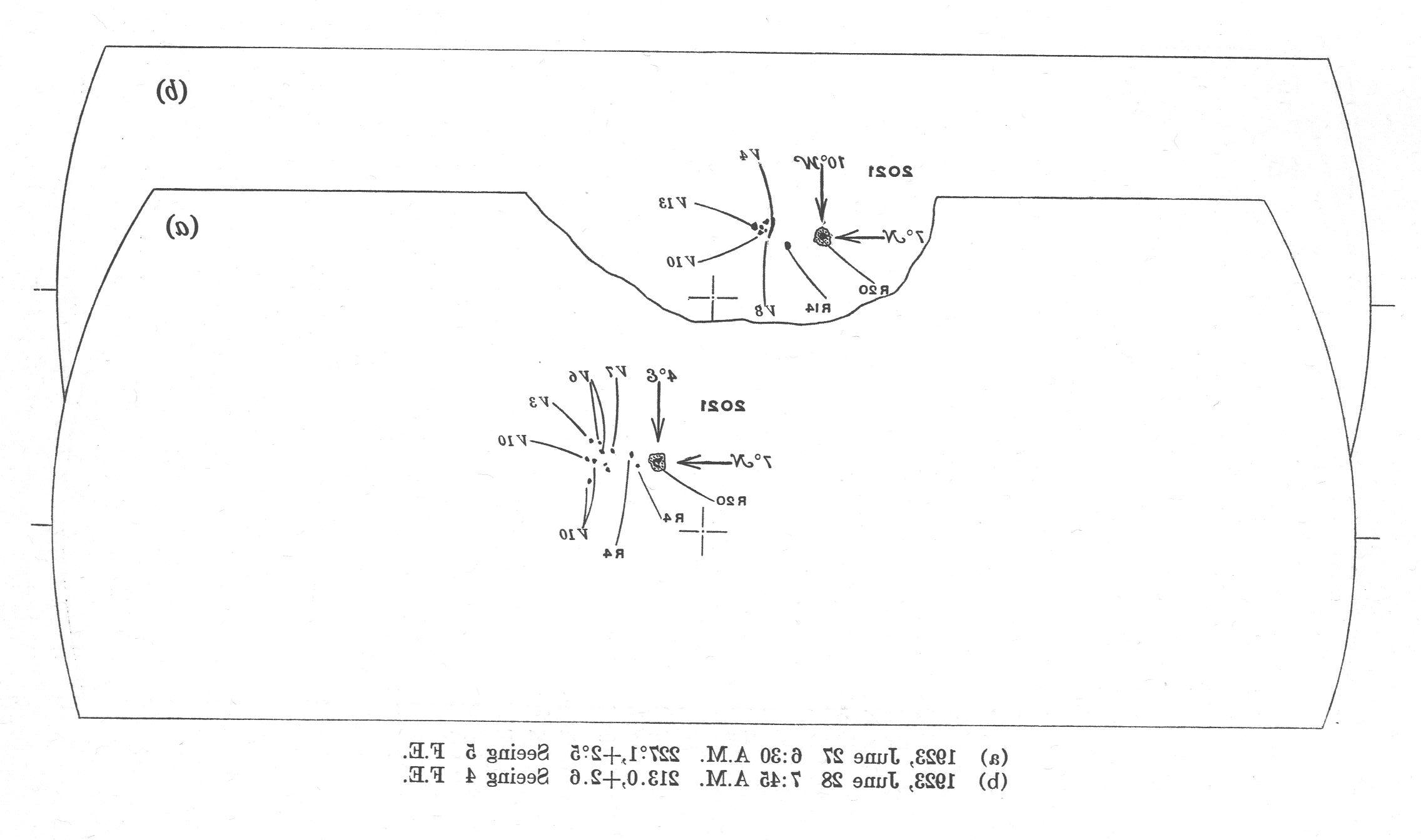 Solar drawing is not available