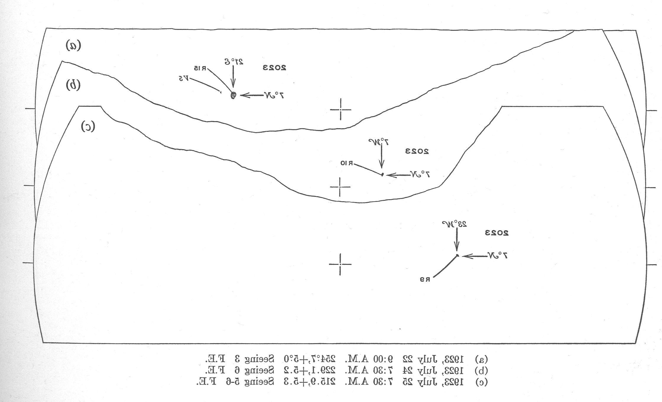 Solar drawing is not available