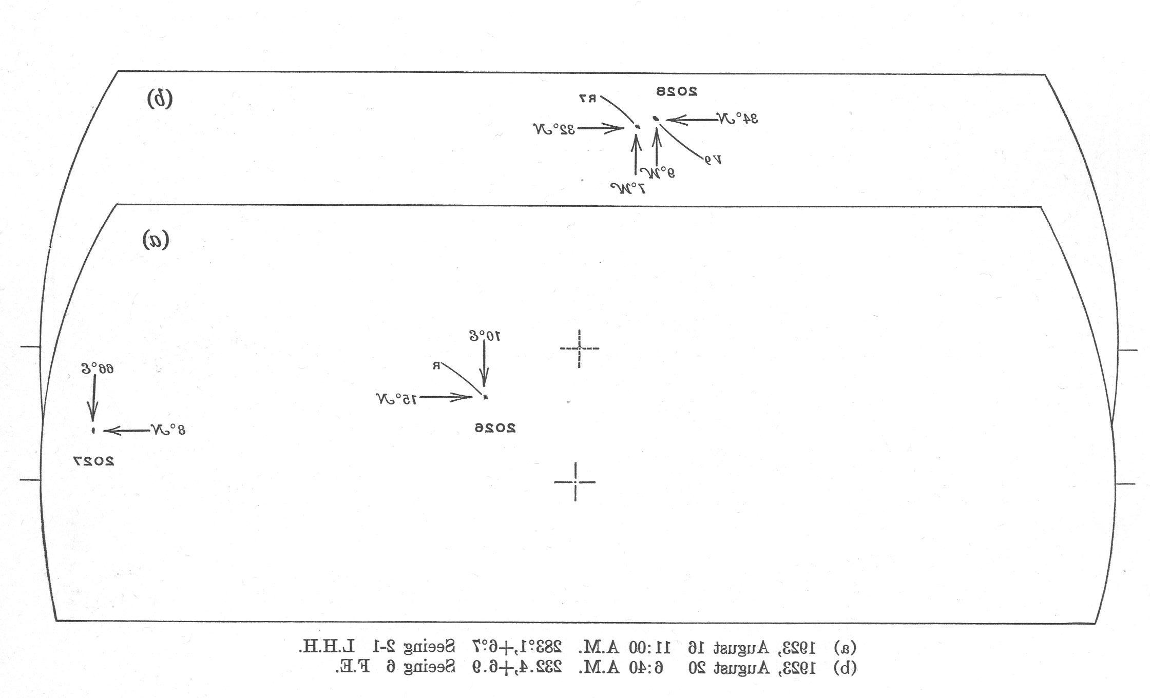 Solar drawing is not available