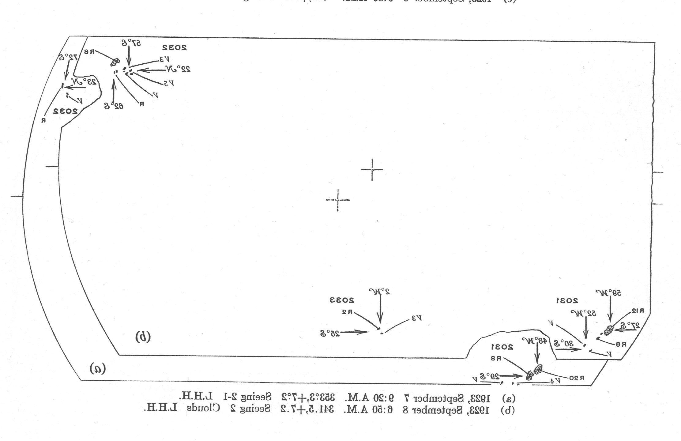 Solar drawing is not available