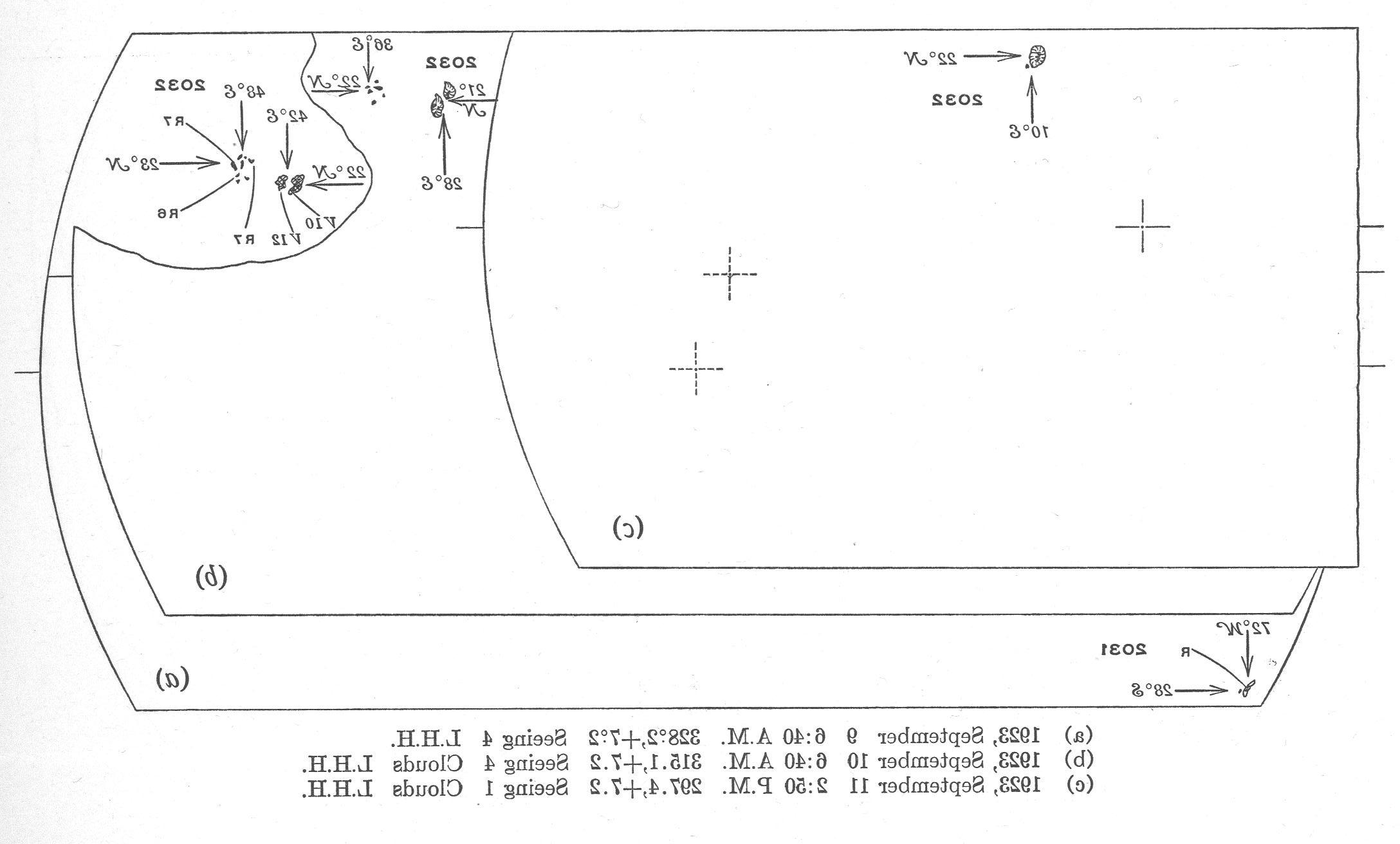 Solar drawing is not available