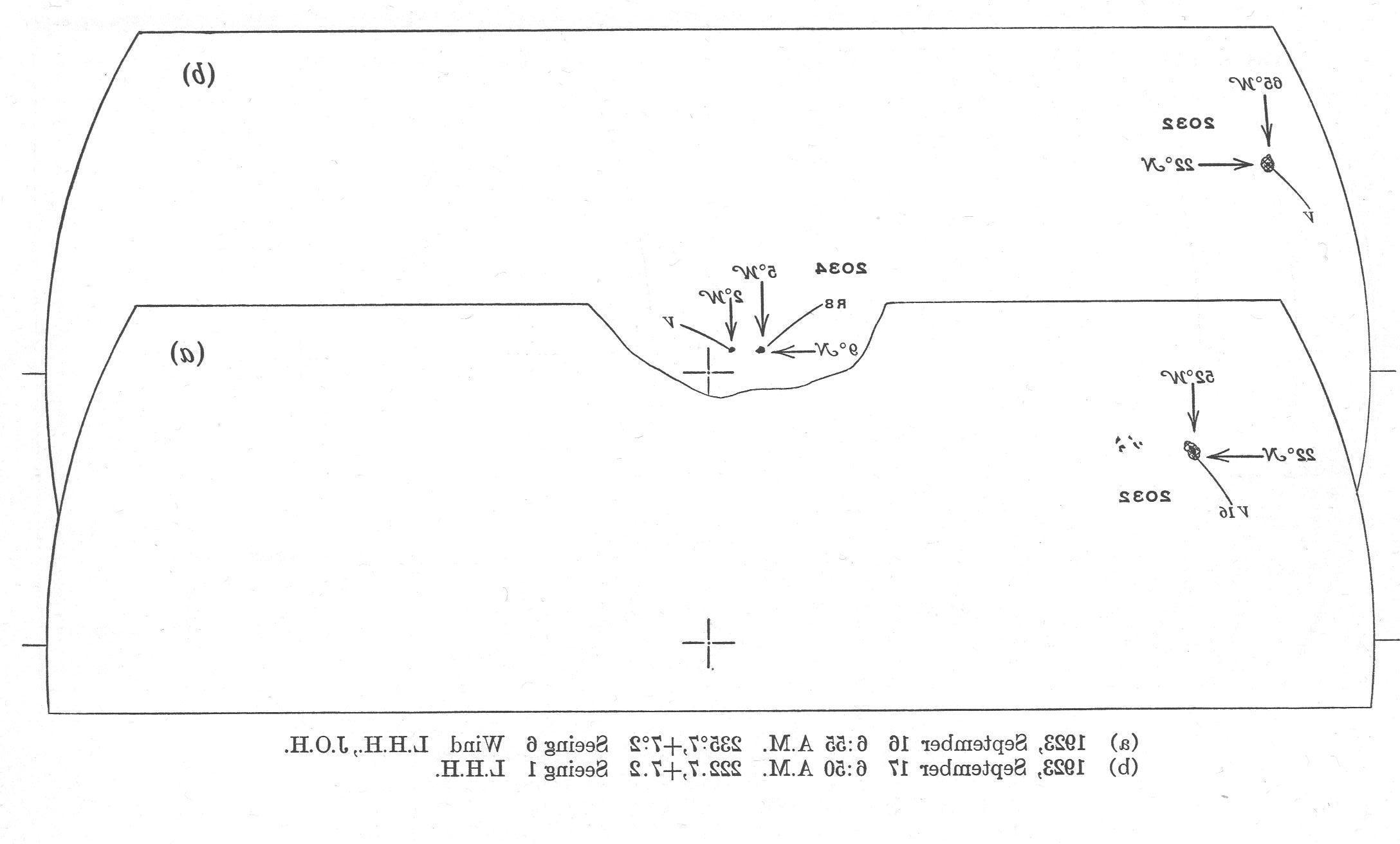 Solar drawing is not available