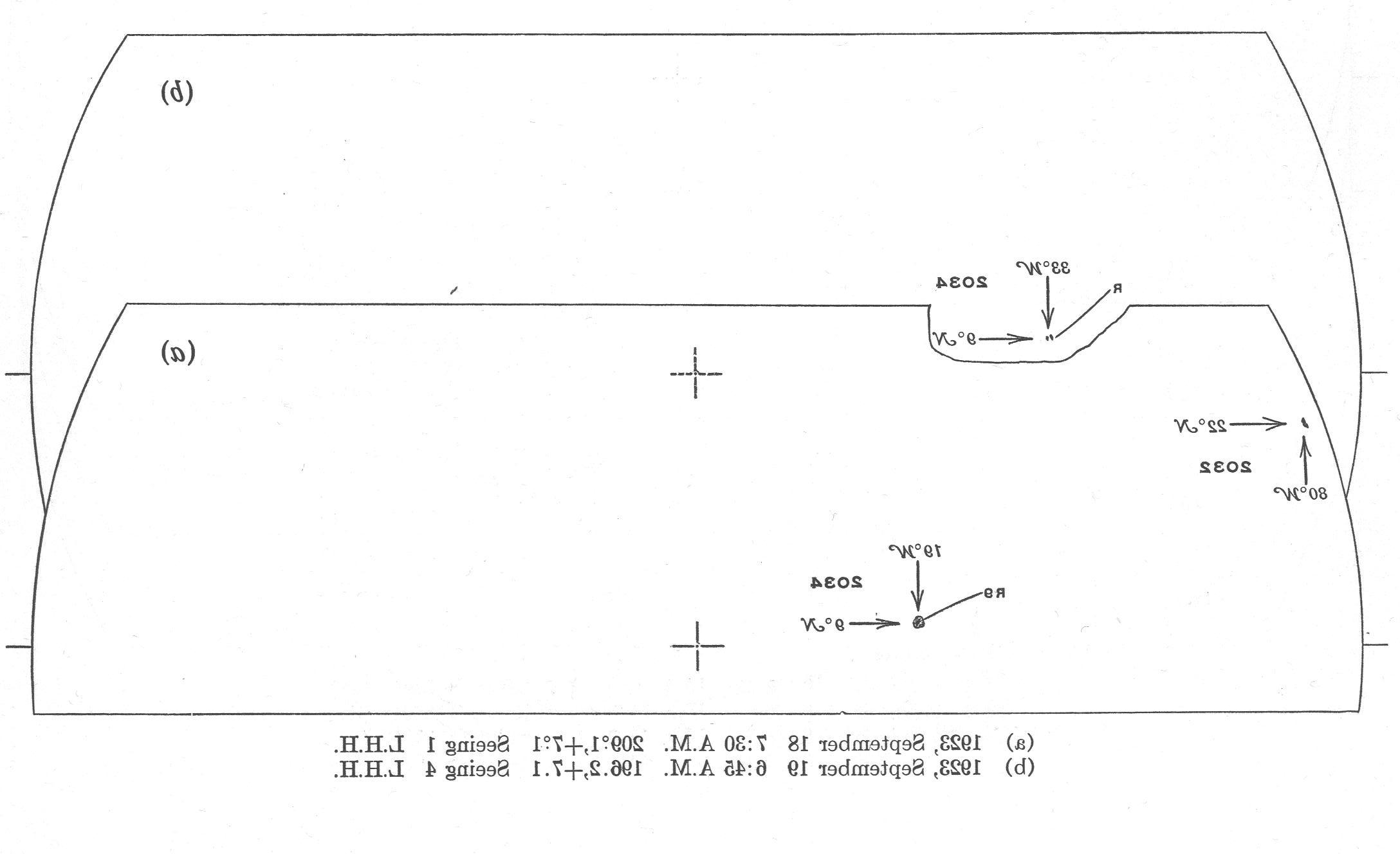 Solar drawing is not available