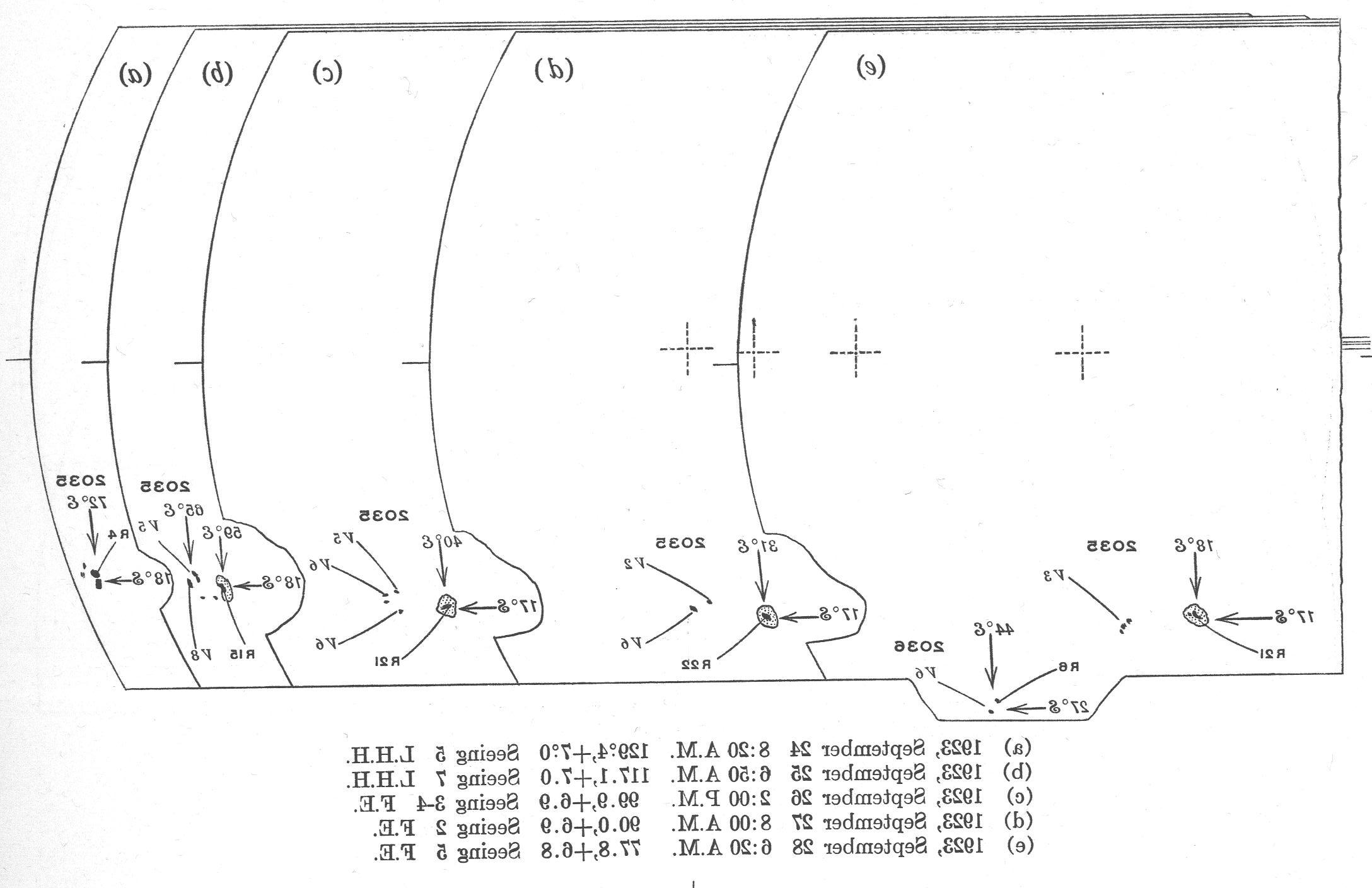 Solar drawing is not available