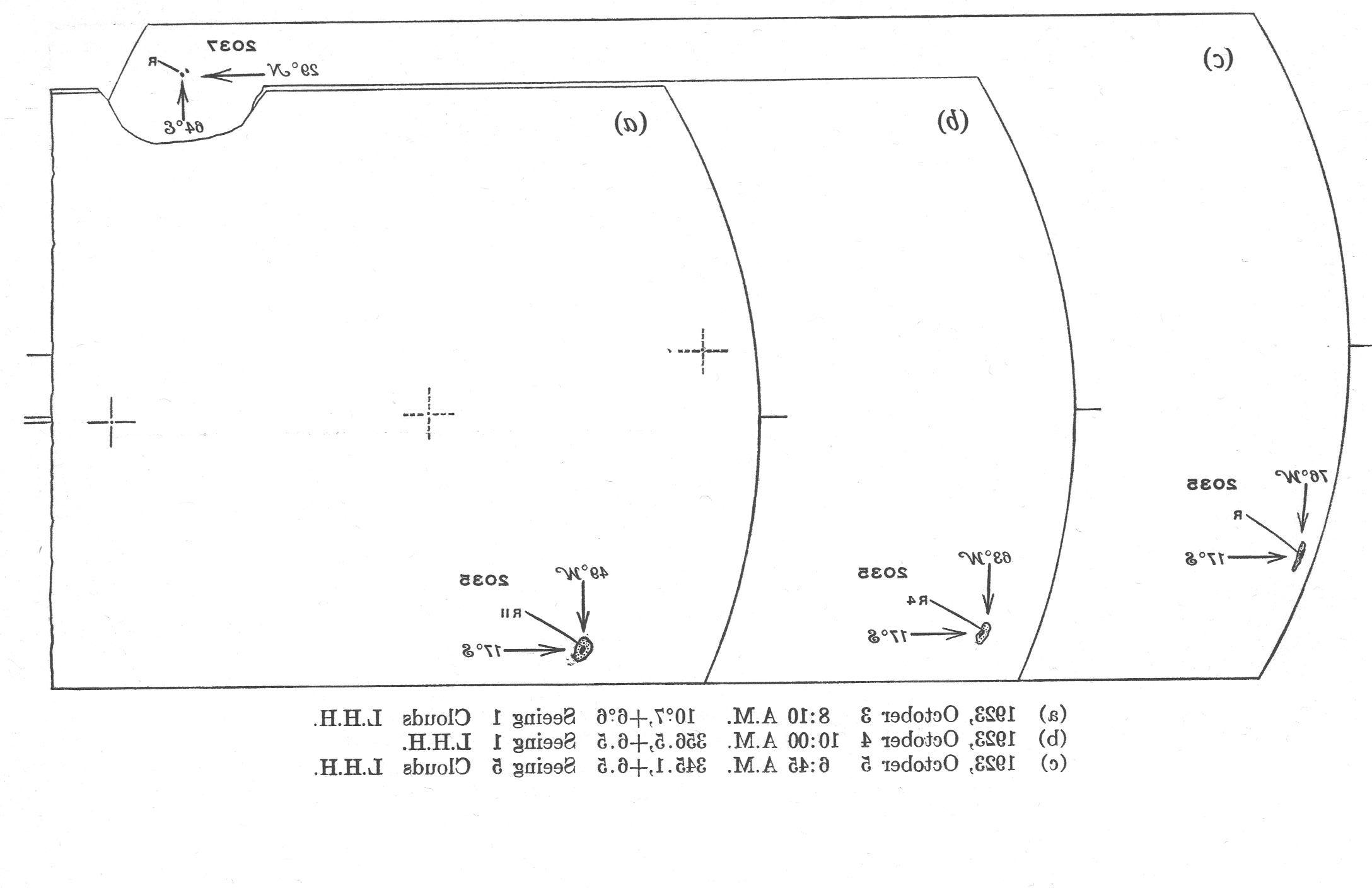 Solar drawing is not available