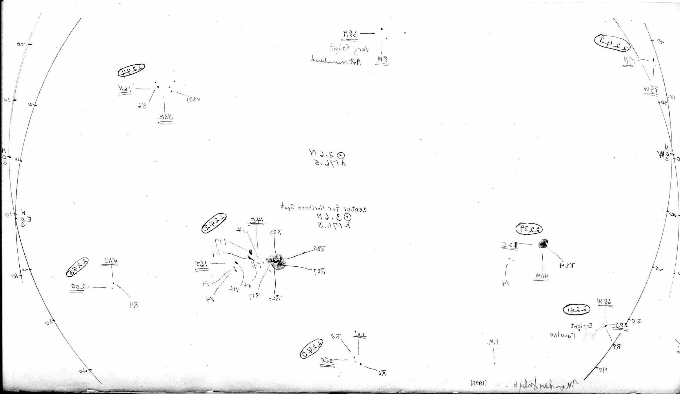 Solar drawing is not available