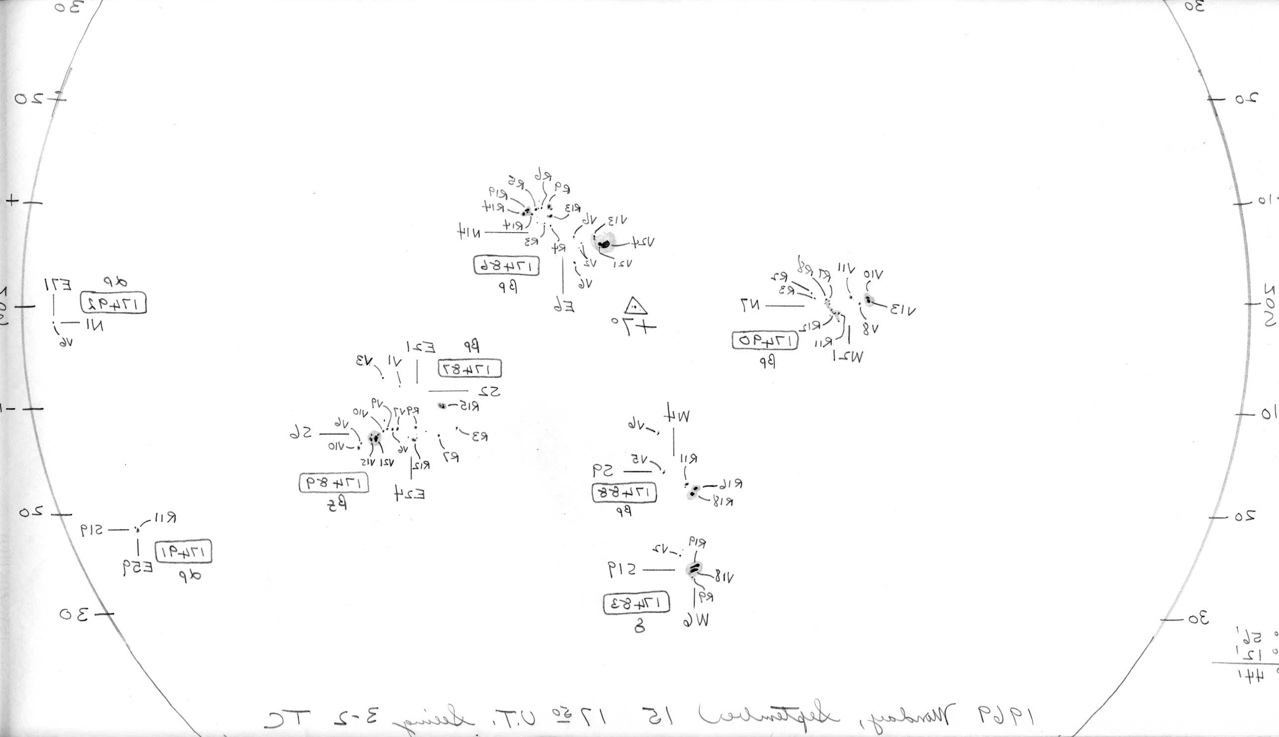 Solar drawing is not available