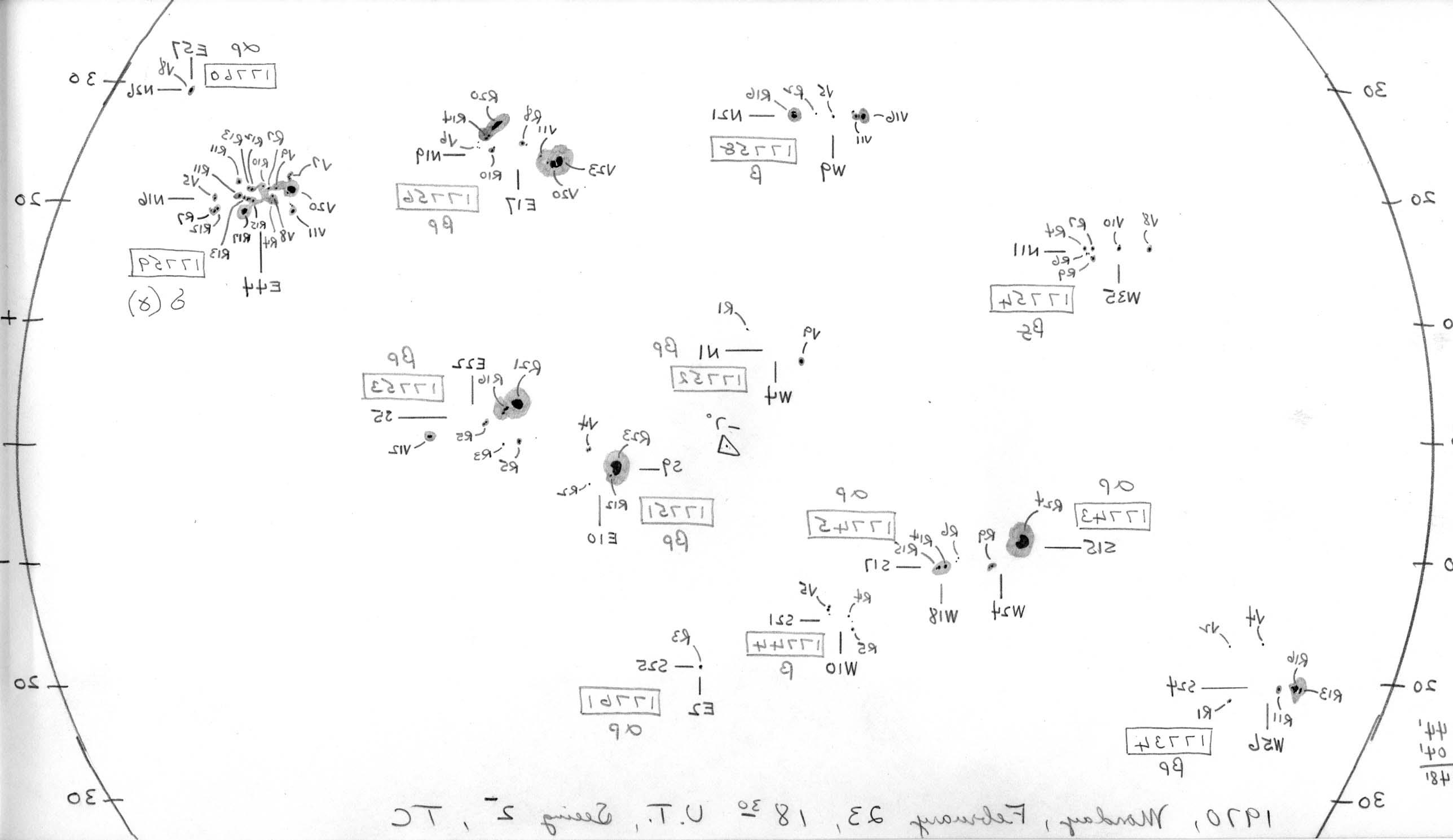 Solar drawing is not available