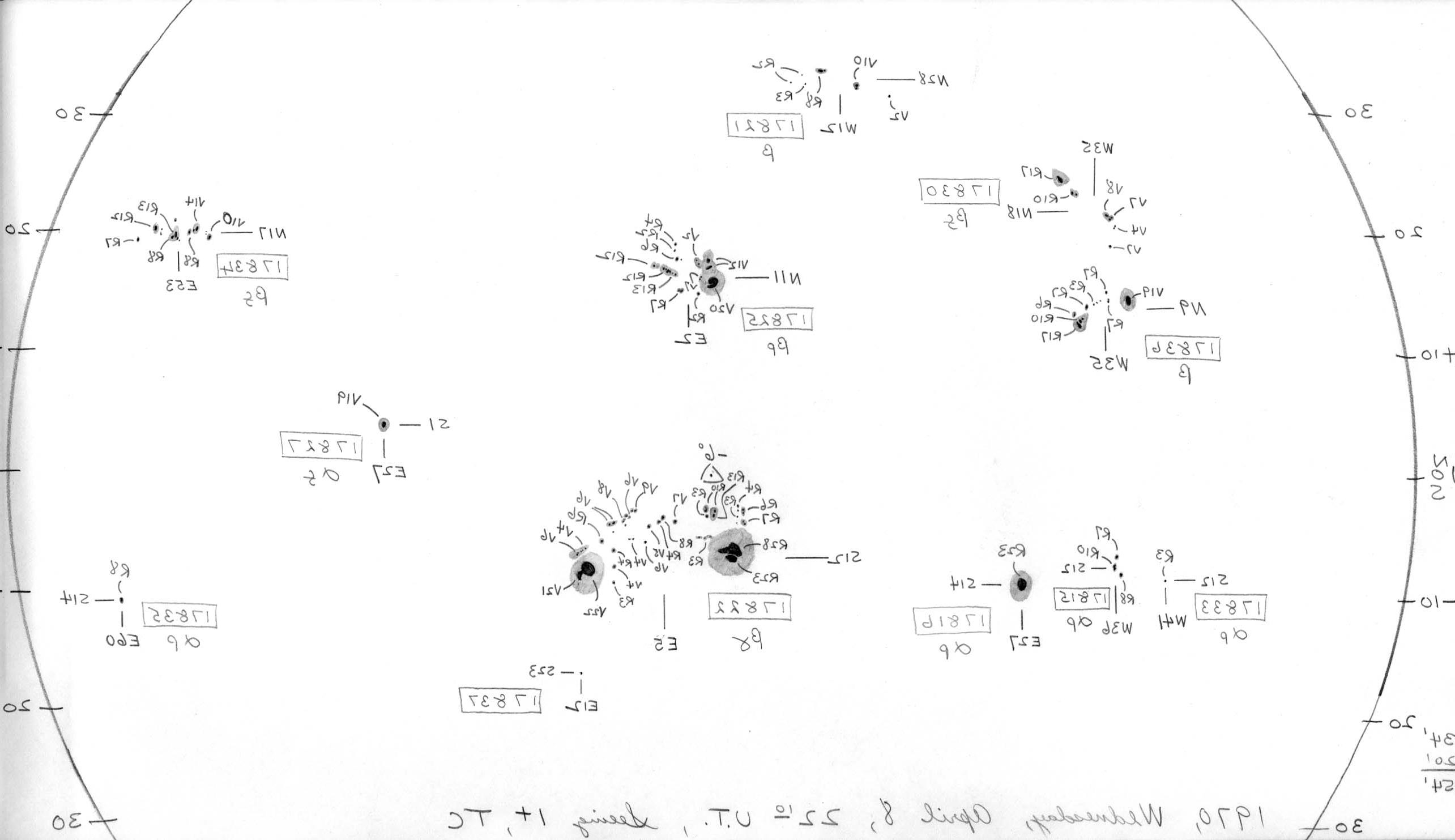 Solar drawing is not available