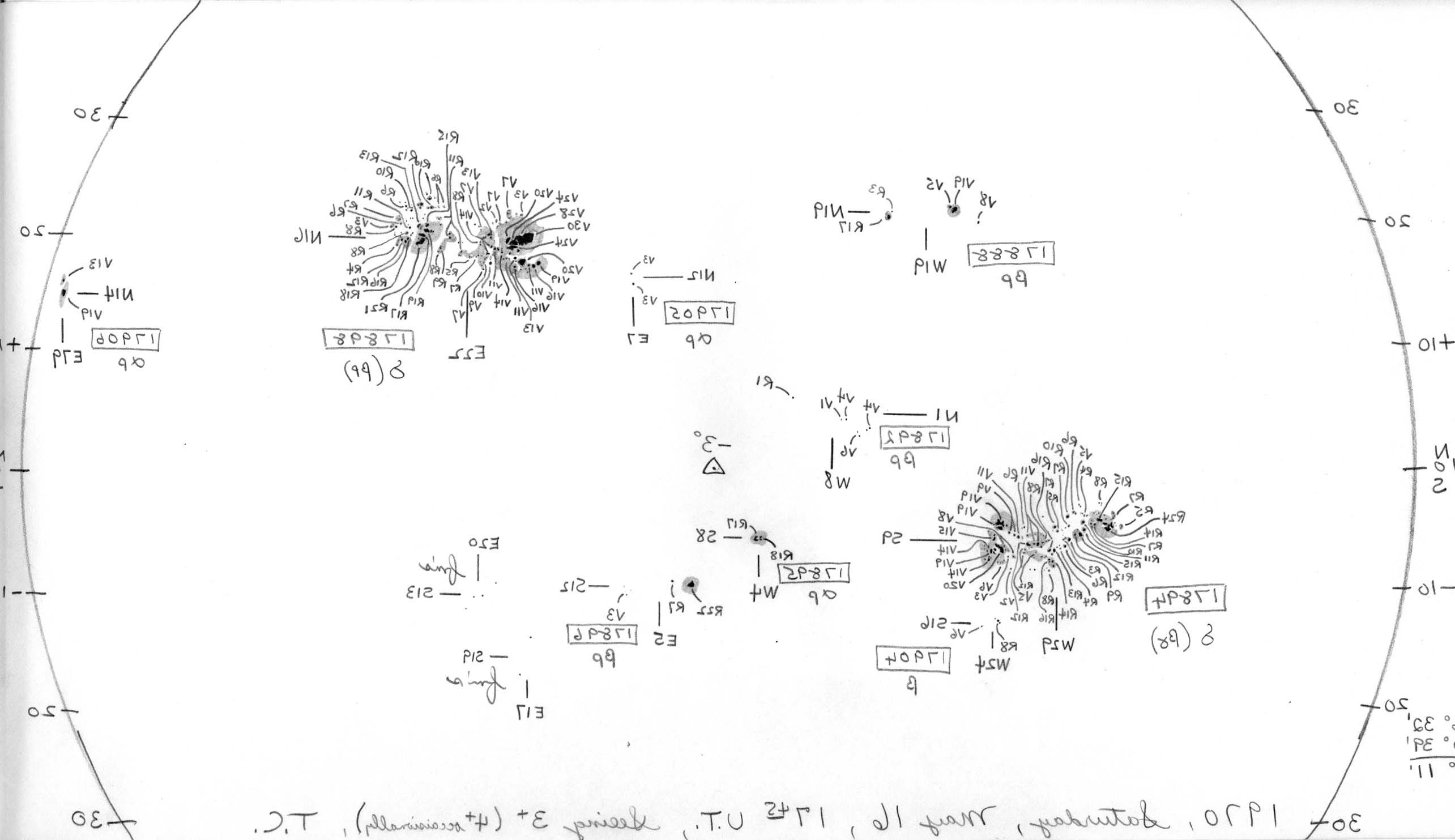 Solar drawing is not available