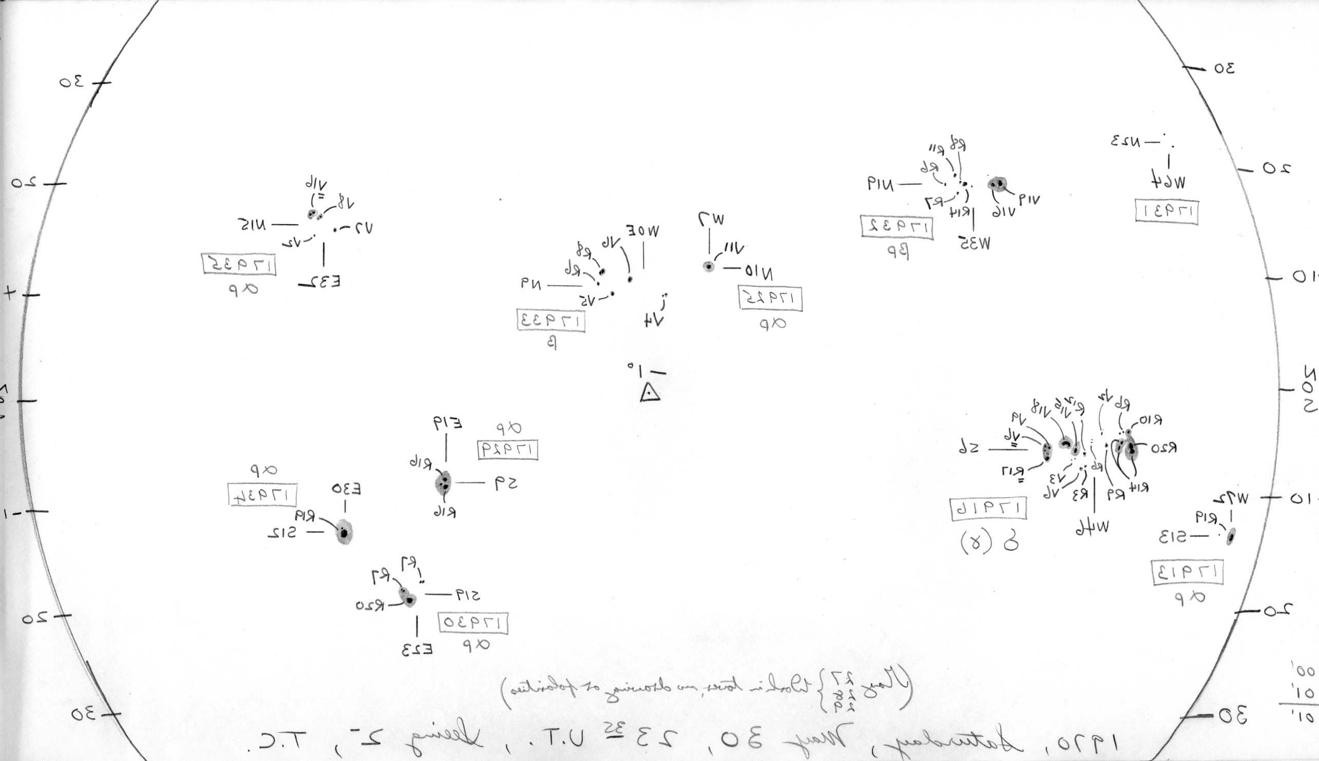 Solar drawing is not available