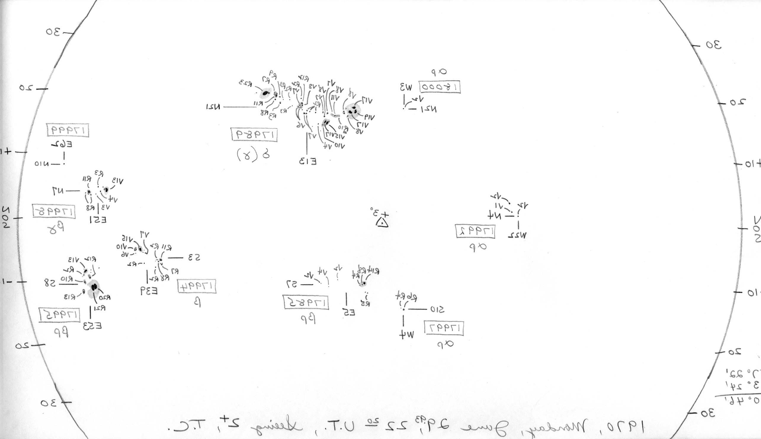 Solar drawing is not available