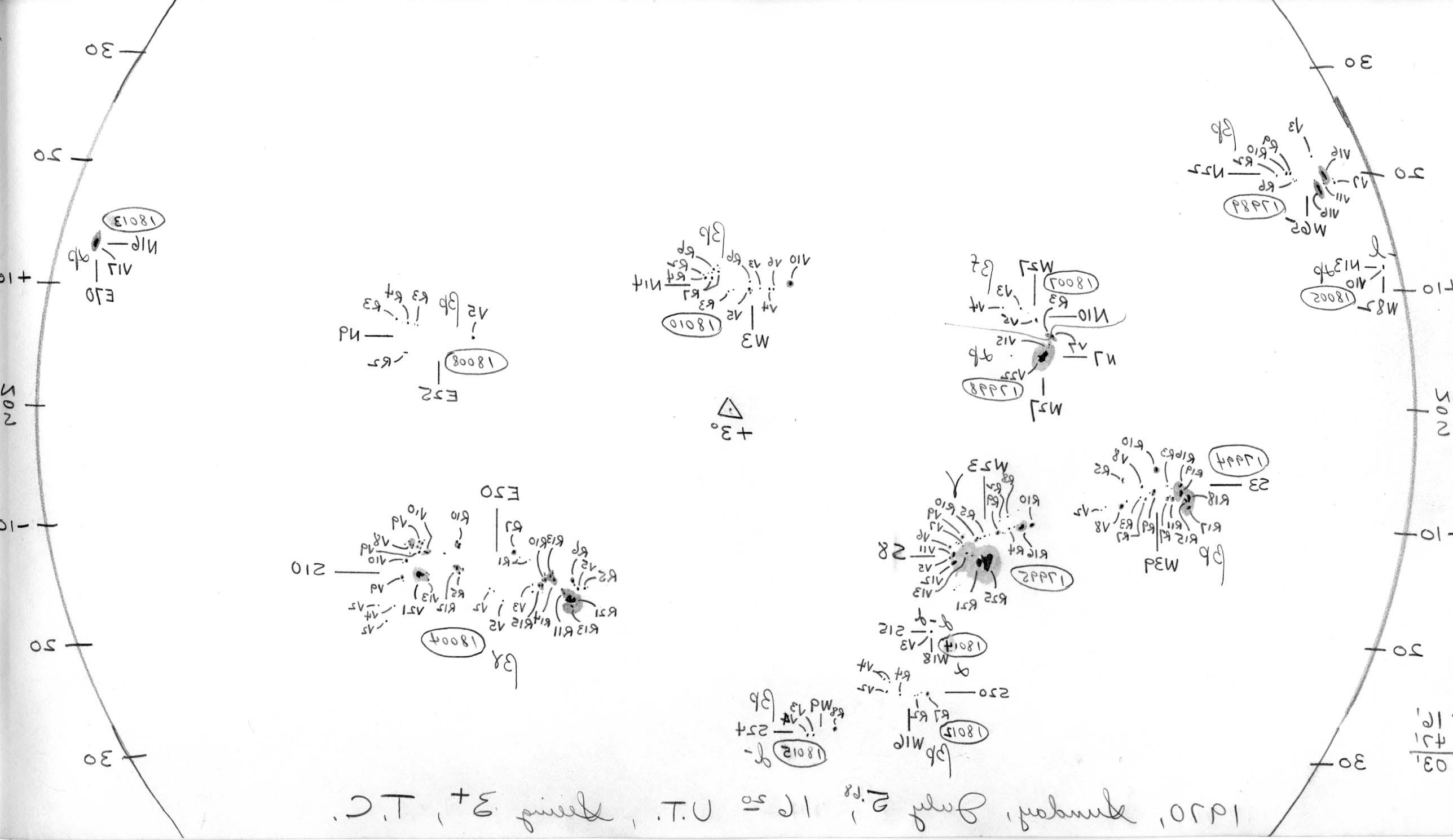 Solar drawing is not available