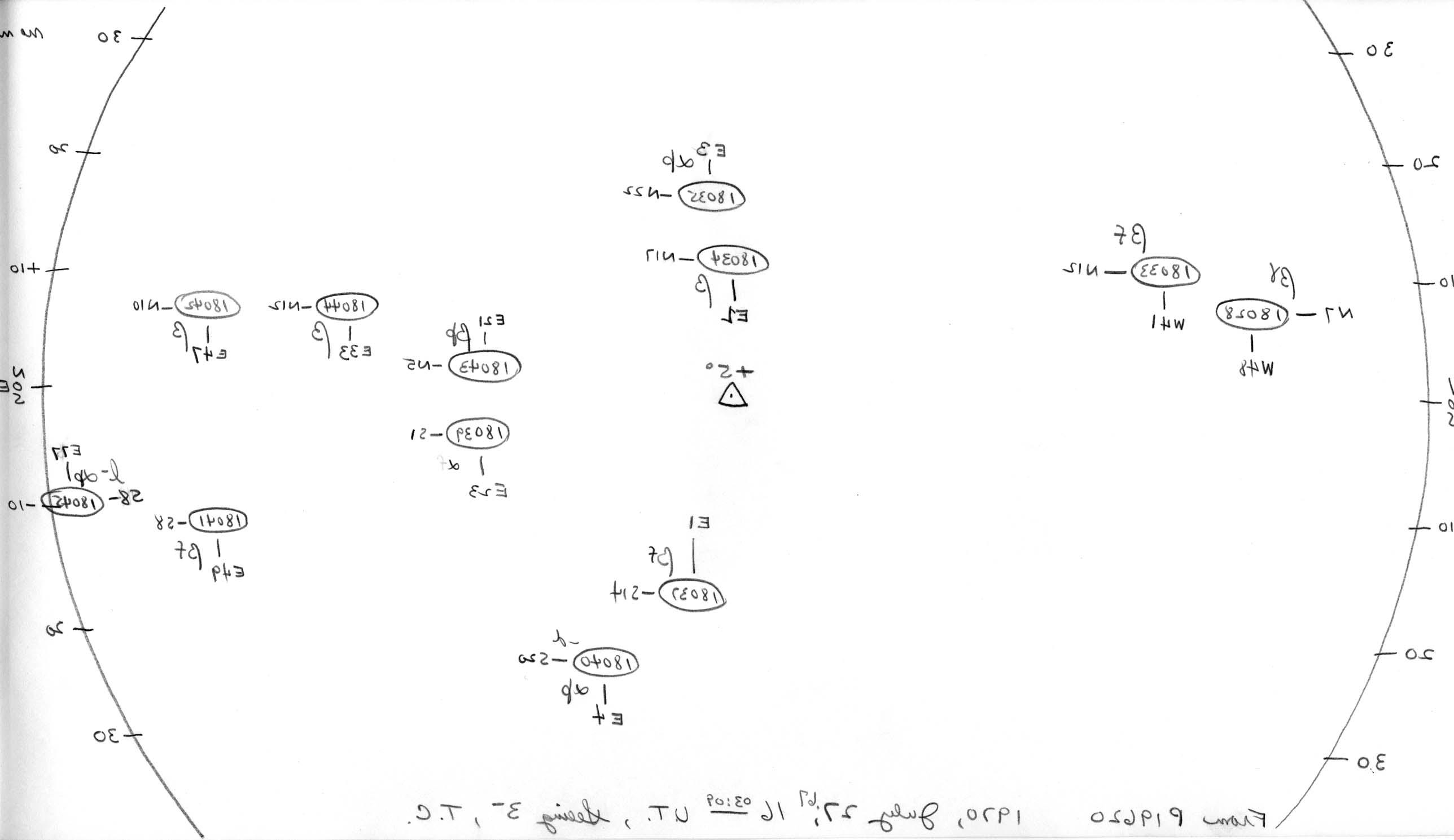 Solar drawing is not available