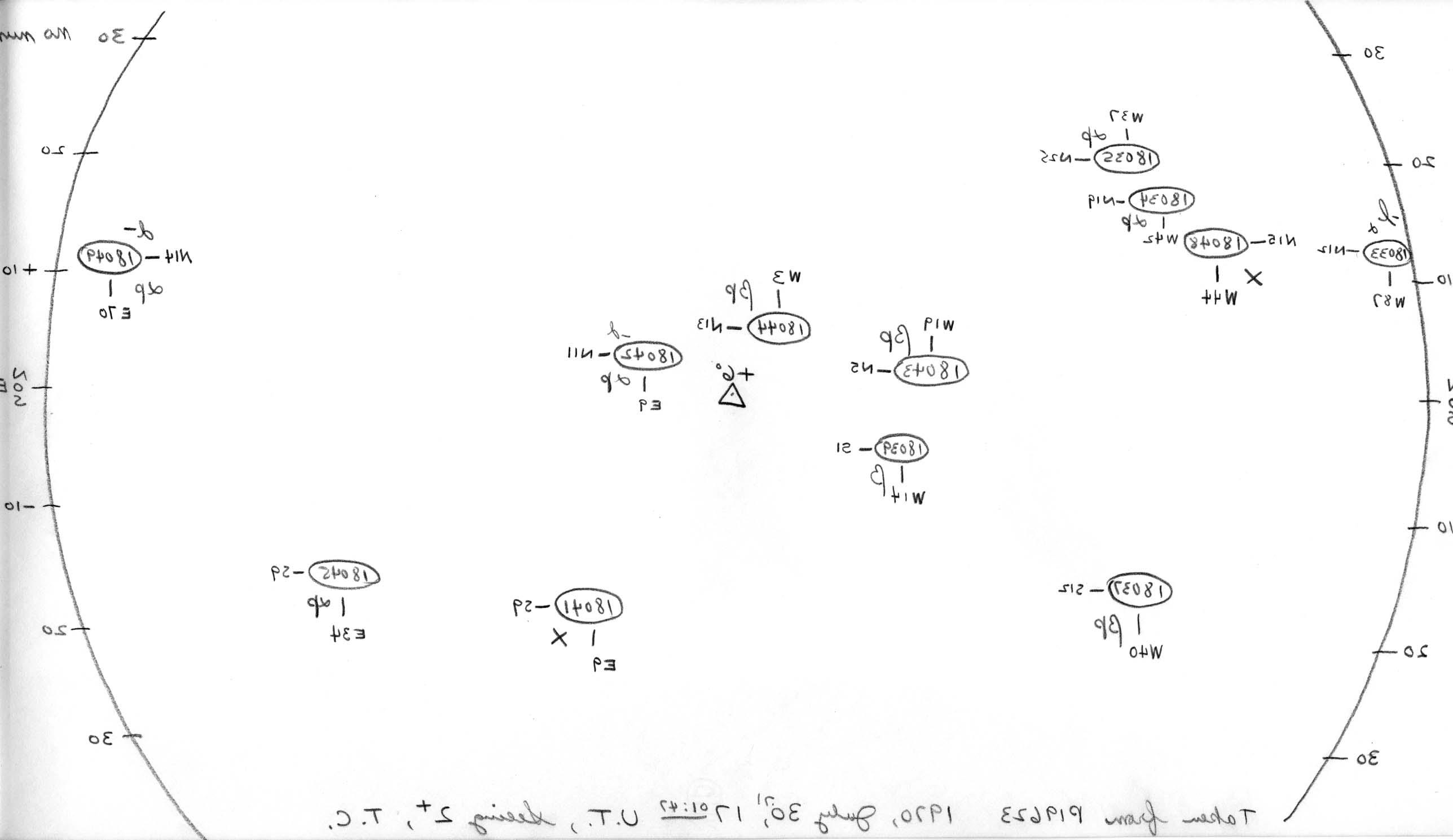 Solar drawing is not available