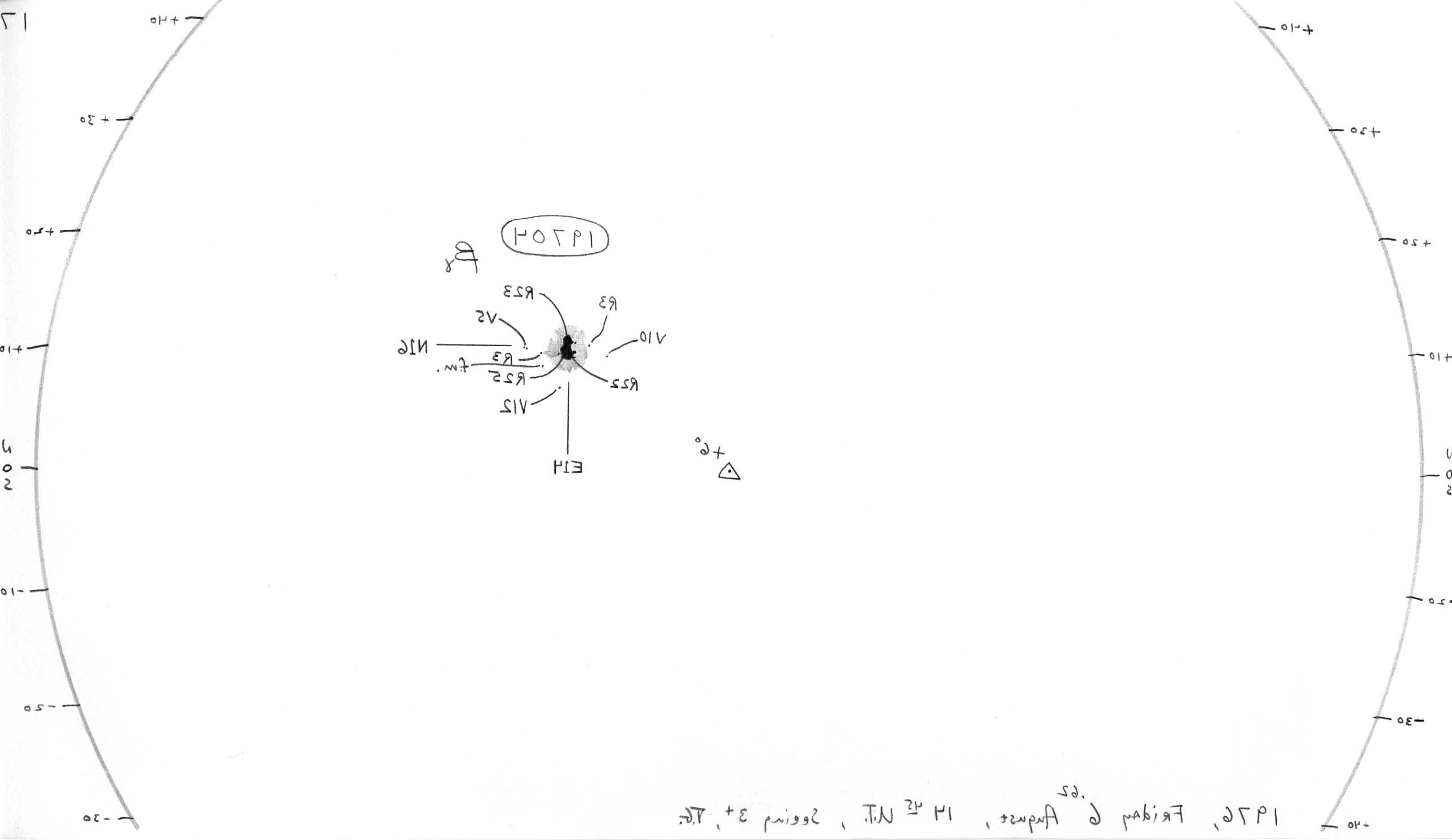 Solar drawing is not available