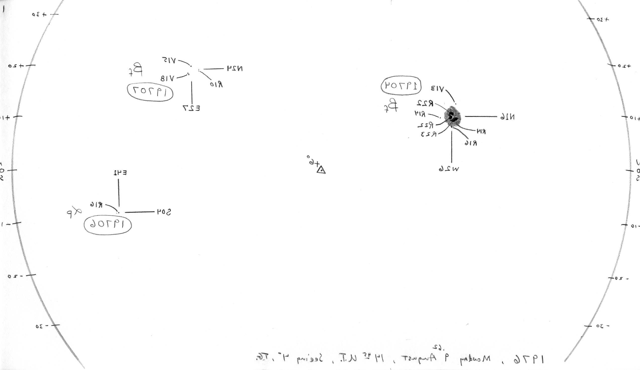 Solar drawing is not available