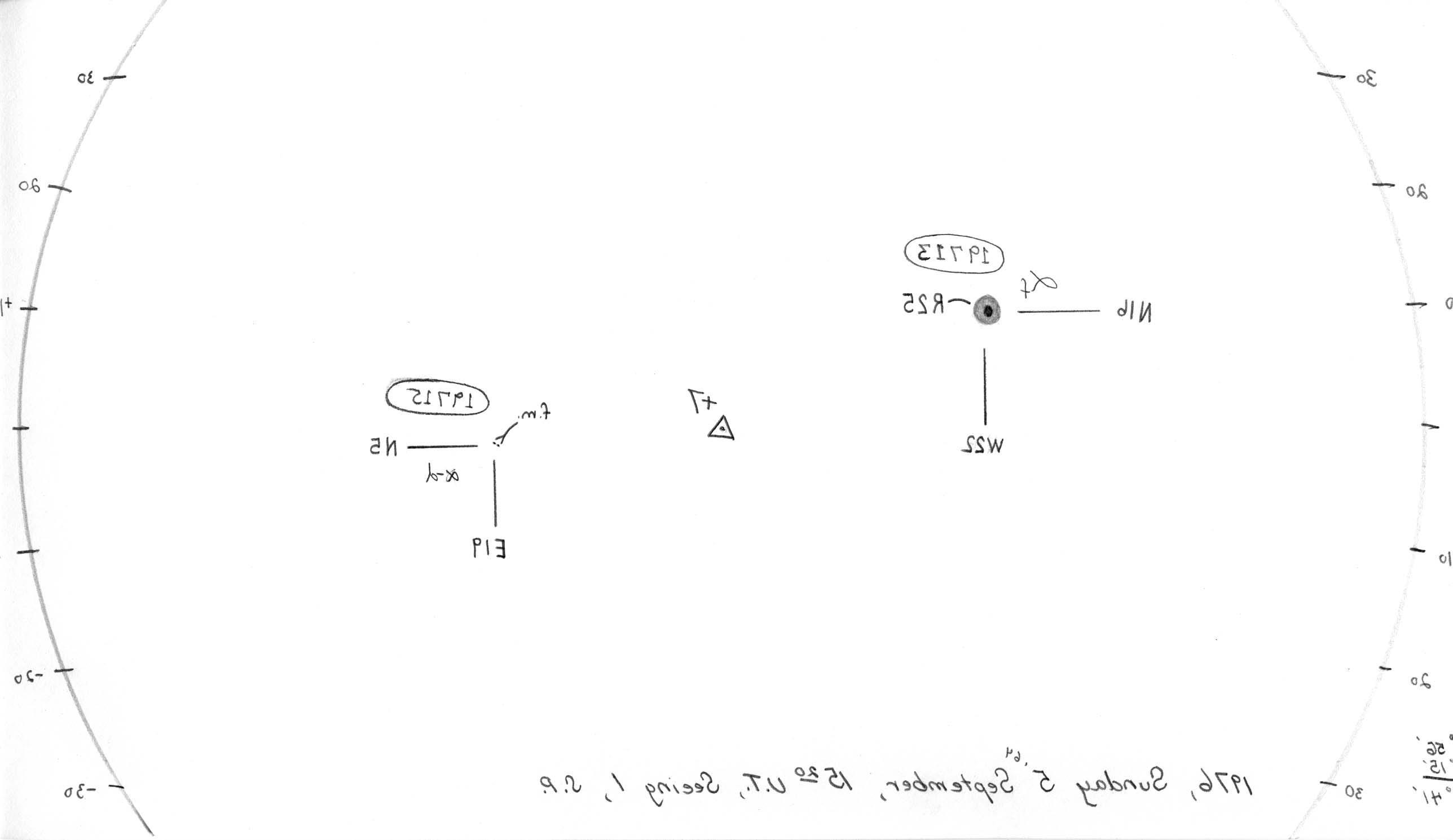 Solar drawing is not available