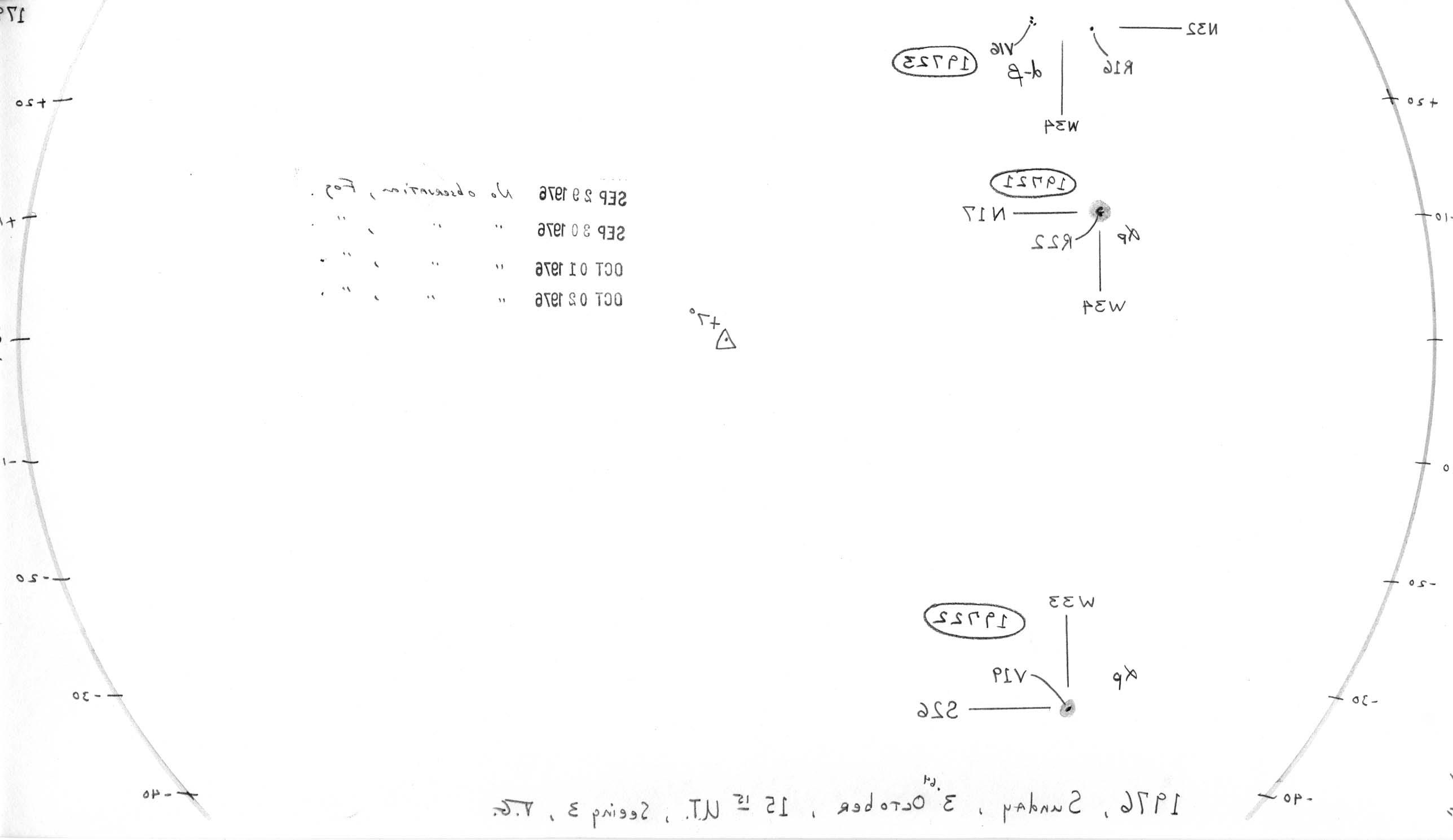 Solar drawing is not available