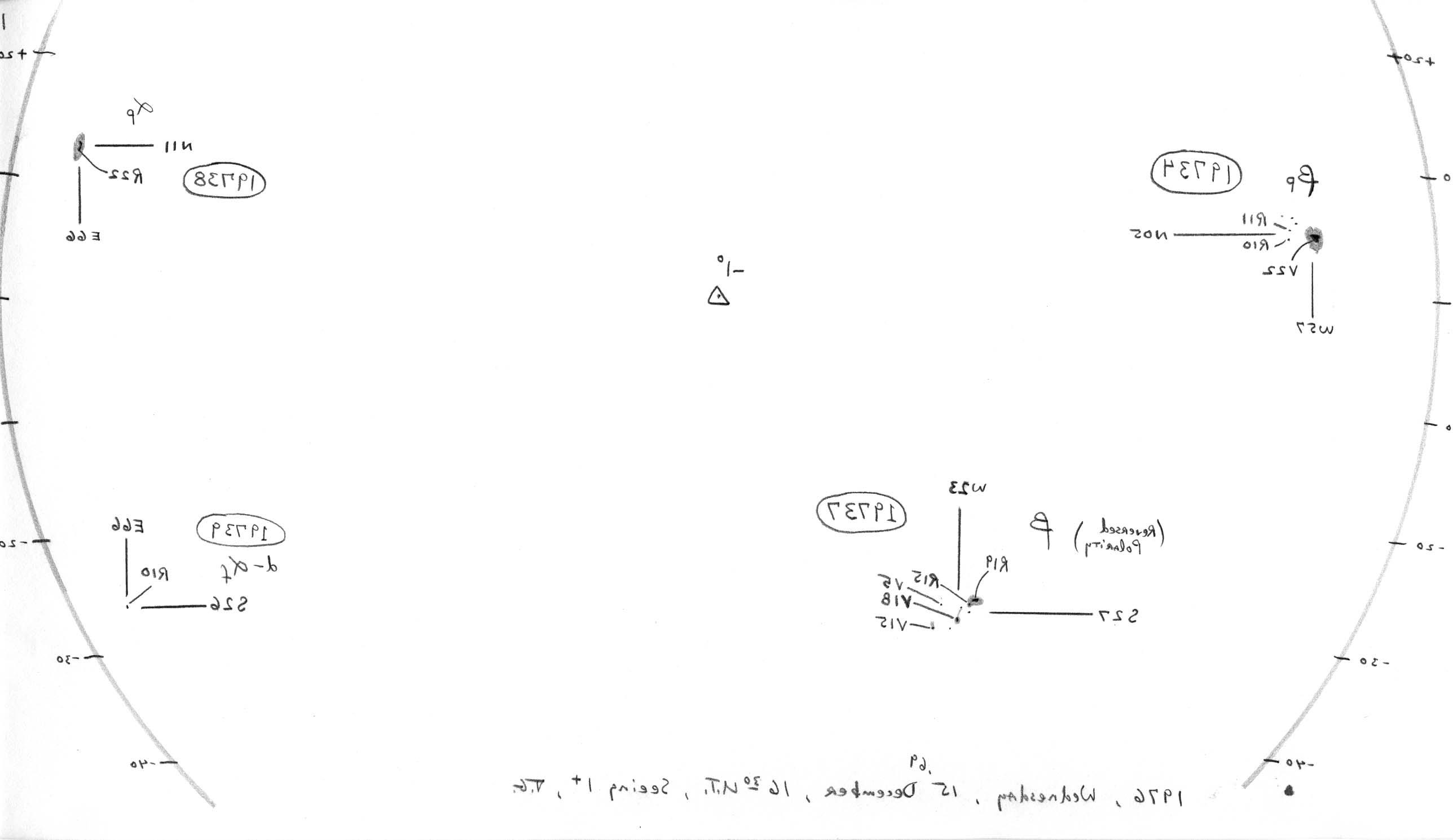 Solar drawing is not available