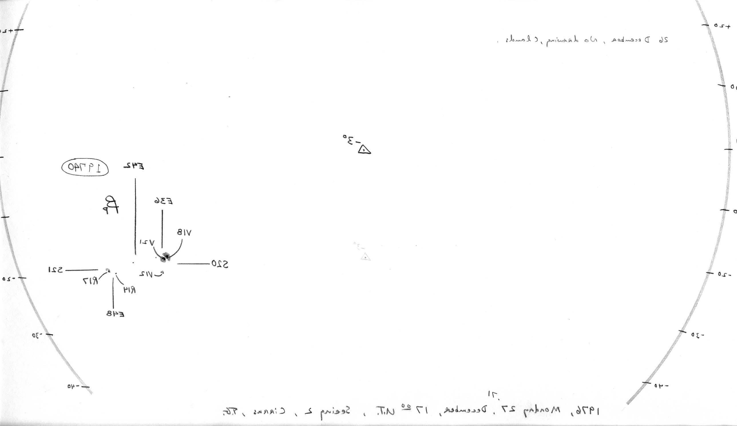 Solar drawing is not available