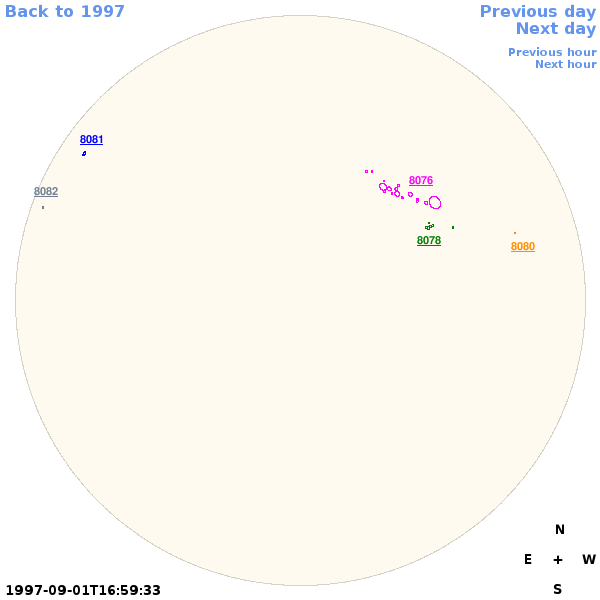 Graphical illustration not available